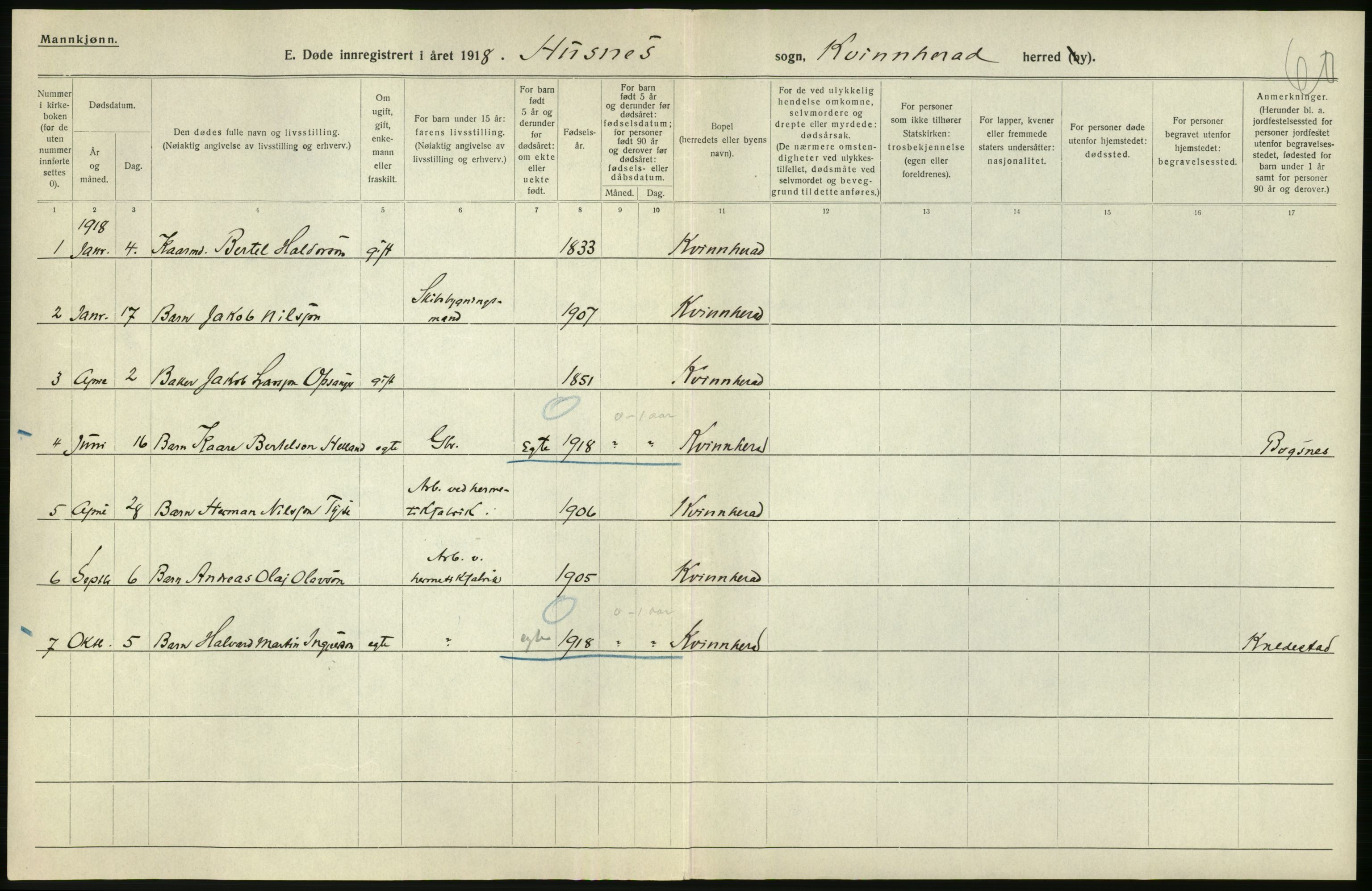 Statistisk sentralbyrå, Sosiodemografiske emner, Befolkning, AV/RA-S-2228/D/Df/Dfb/Dfbh/L0036: Hordaland fylke: Døde., 1918, s. 8