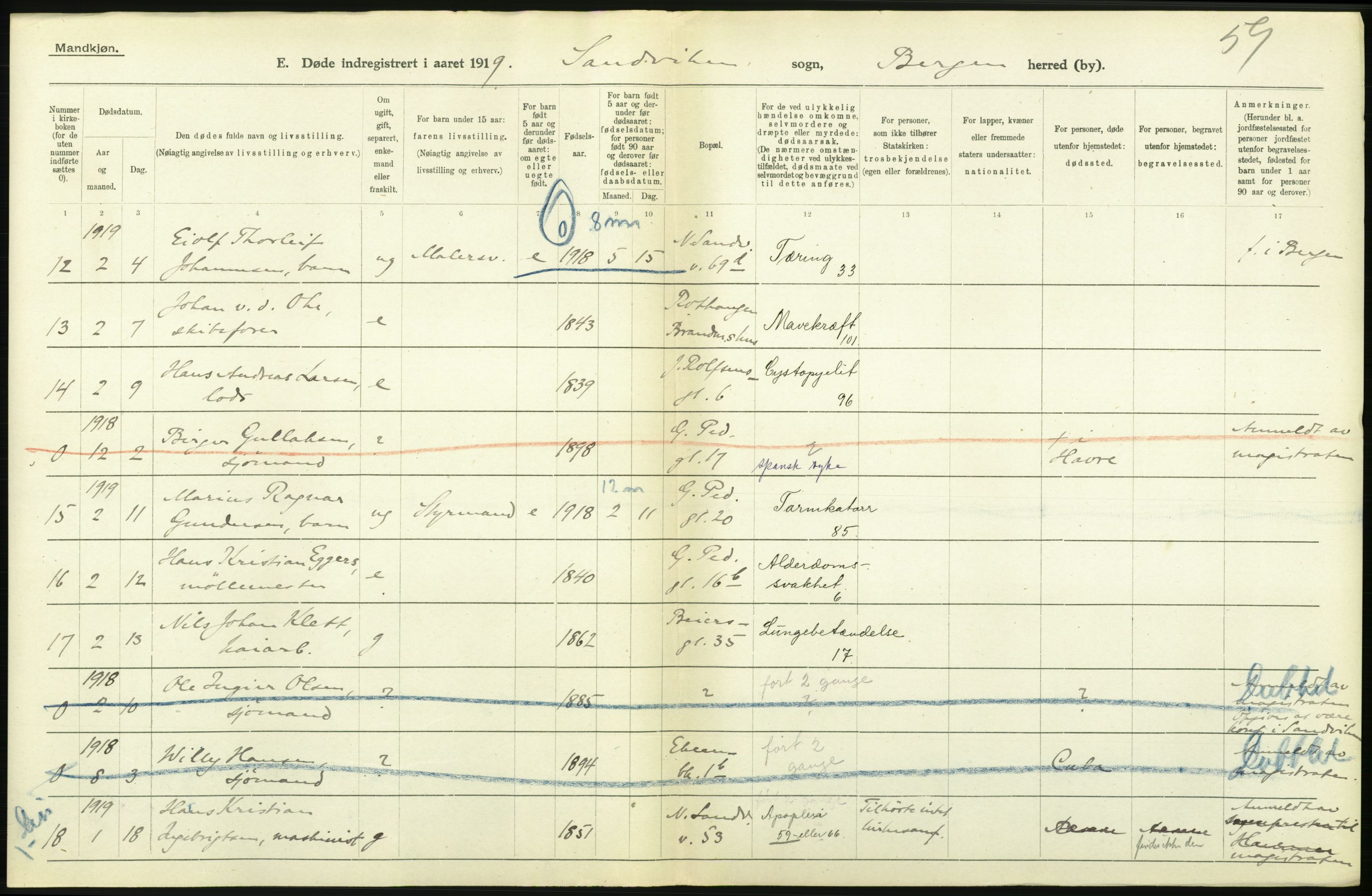 Statistisk sentralbyrå, Sosiodemografiske emner, Befolkning, AV/RA-S-2228/D/Df/Dfb/Dfbi/L0035: Bergen: Gifte, døde, dødfødte., 1919, s. 508