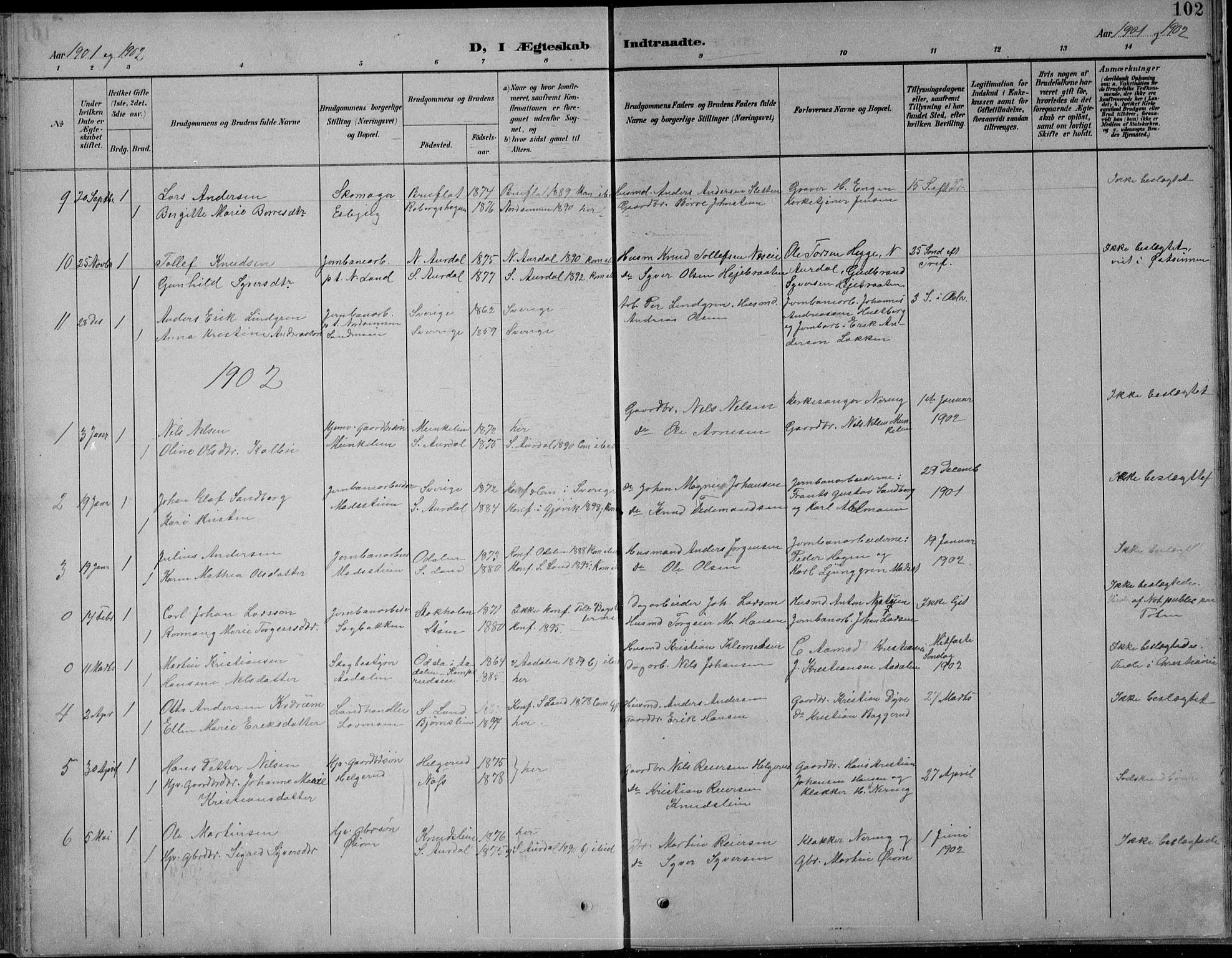 Nordre Land prestekontor, AV/SAH-PREST-124/H/Ha/Hab/L0013: Klokkerbok nr. 13, 1891-1904, s. 102