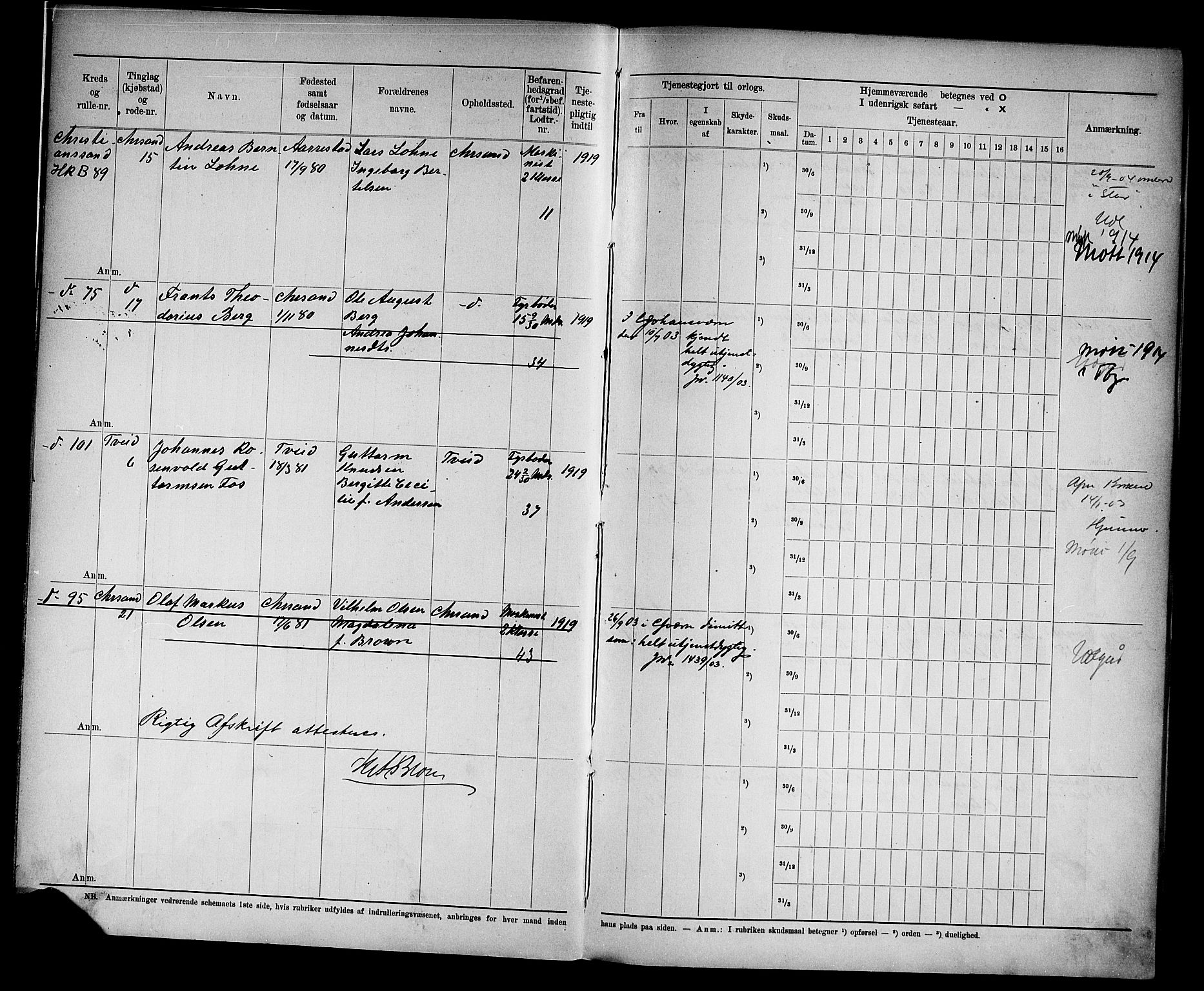 Kristiansand mønstringskrets, SAK/2031-0015/F/Fd/L0005: Rulle sjøvernepliktige, C-5, 1903, s. 9