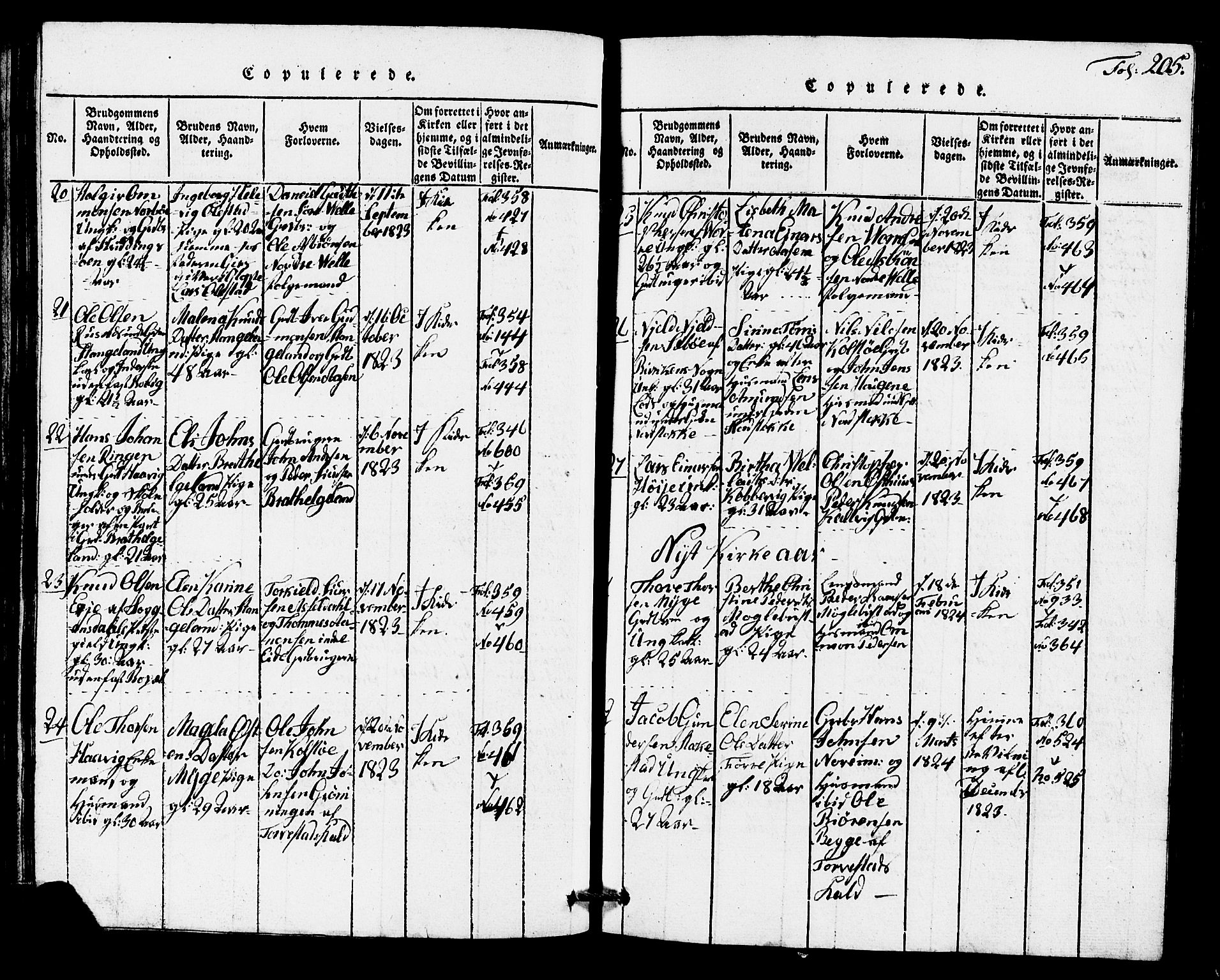 Avaldsnes sokneprestkontor, AV/SAST-A -101851/H/Ha/Hab/L0001: Klokkerbok nr. B 1, 1816-1825, s. 205