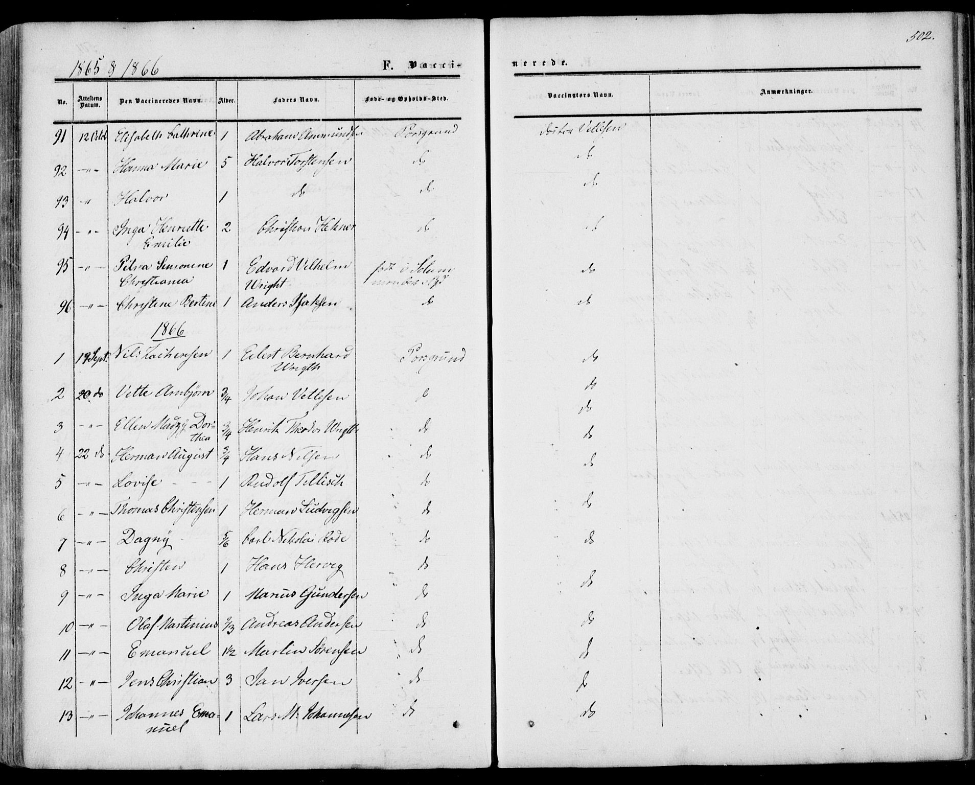 Porsgrunn kirkebøker , SAKO/A-104/F/Fa/L0007: Ministerialbok nr. 7, 1858-1877, s. 502