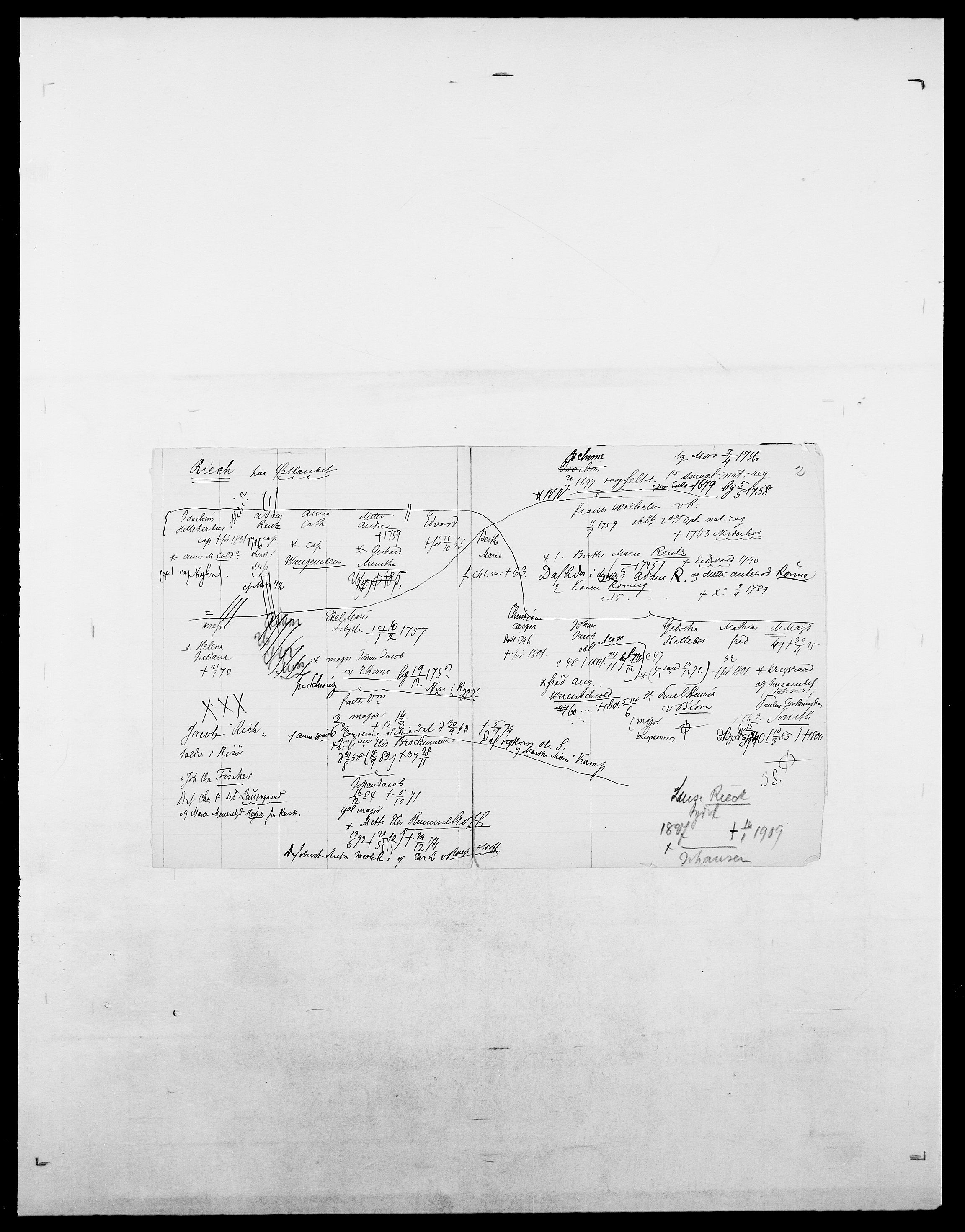 Delgobe, Charles Antoine - samling, AV/SAO-PAO-0038/D/Da/L0032: Rabakovsky - Rivertz, s. 579