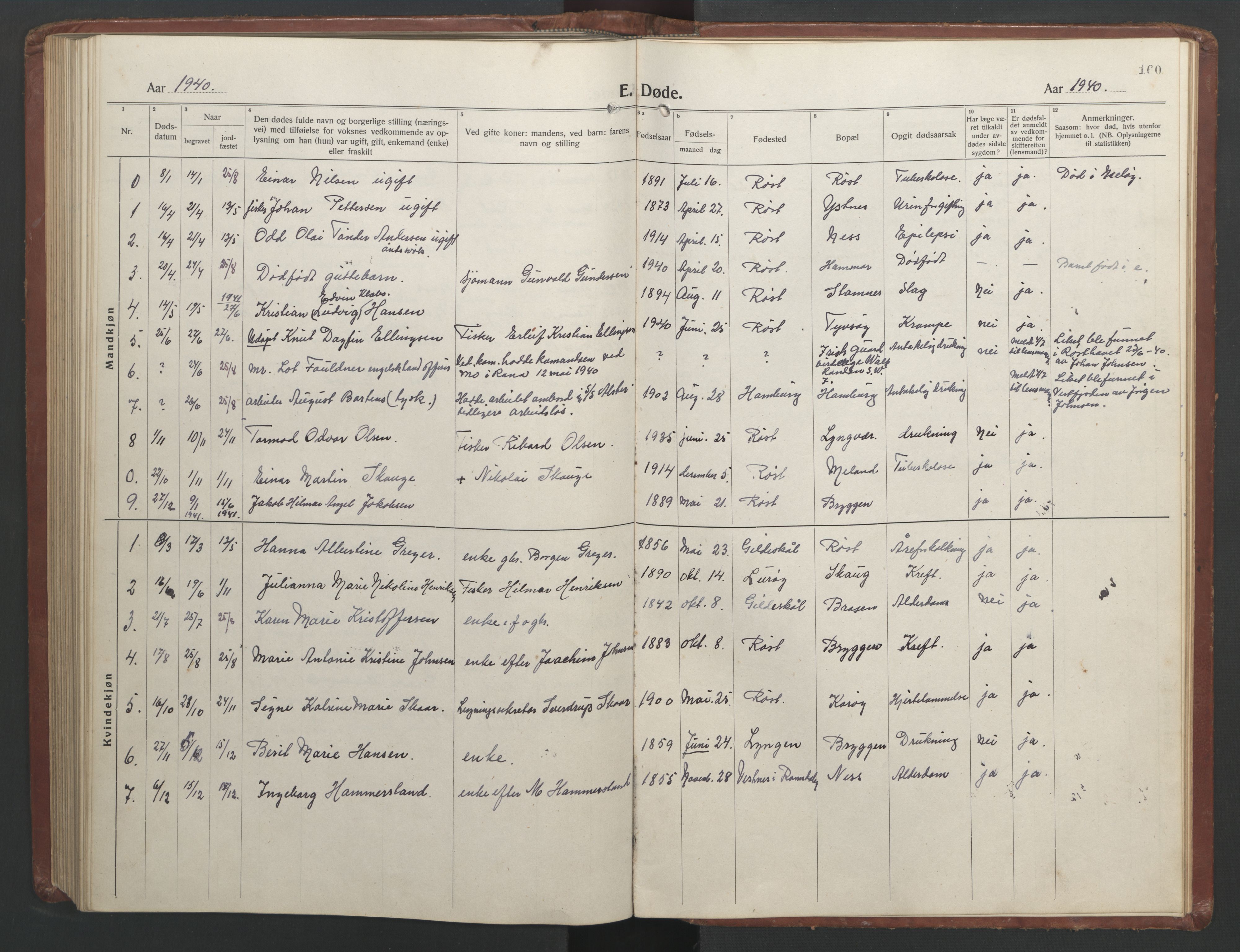 Ministerialprotokoller, klokkerbøker og fødselsregistre - Nordland, AV/SAT-A-1459/808/L0132: Klokkerbok nr. 808C03, 1920-1946, s. 160