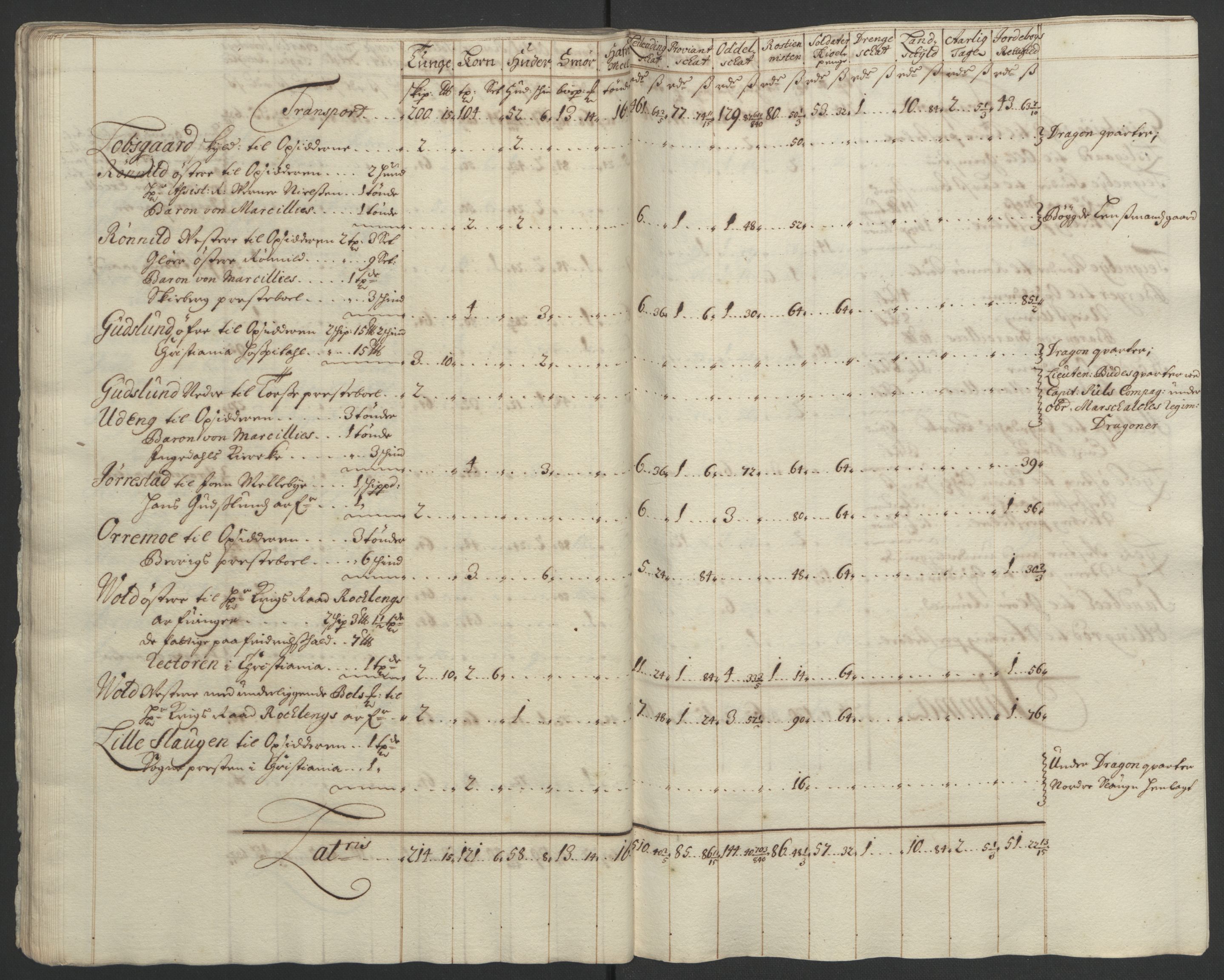 Rentekammeret inntil 1814, Reviderte regnskaper, Fogderegnskap, AV/RA-EA-4092/R01/L0012: Fogderegnskap Idd og Marker, 1694-1695, s. 97