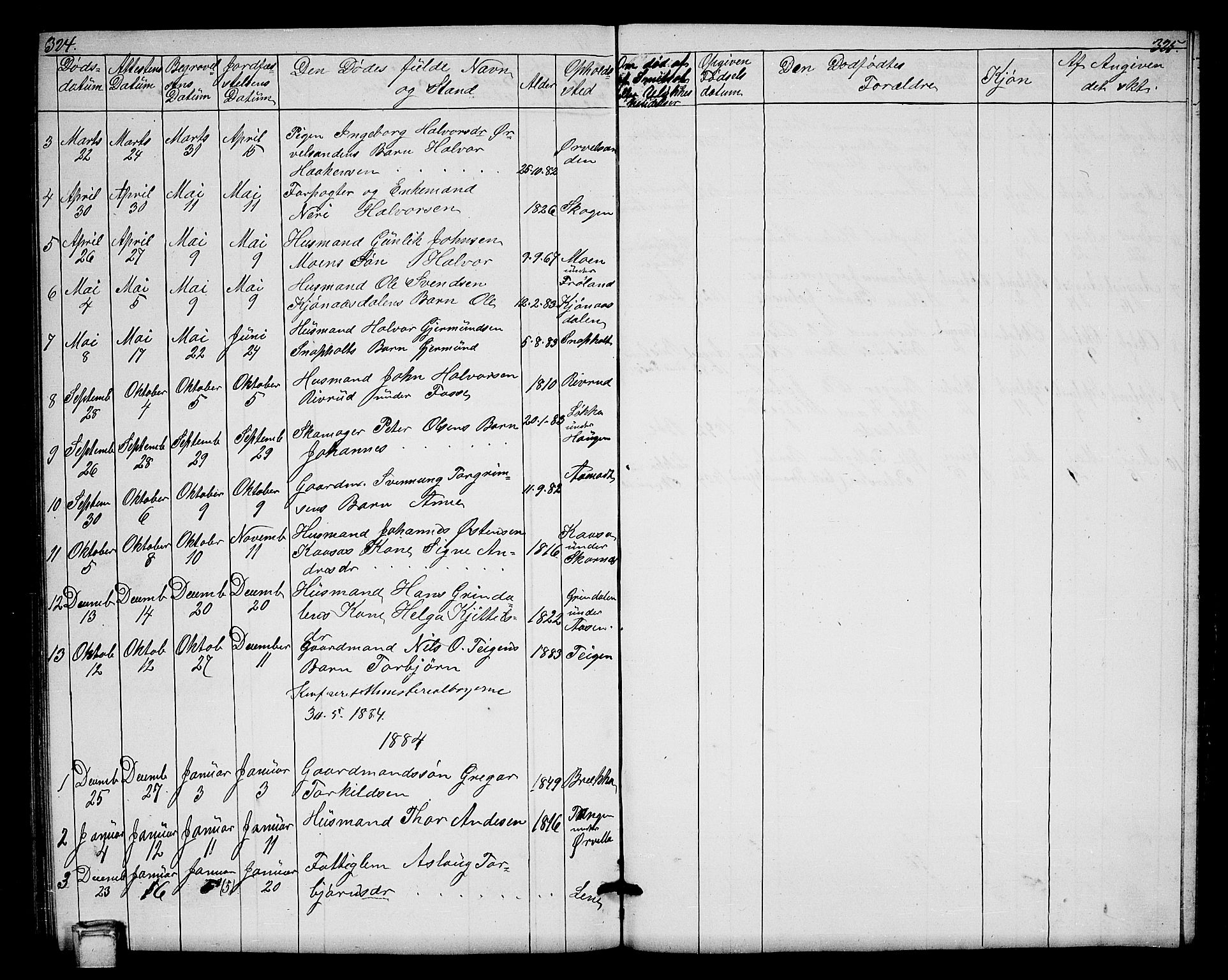 Hjartdal kirkebøker, AV/SAKO-A-270/G/Gb/L0002: Klokkerbok nr. II 2, 1854-1884, s. 324-325