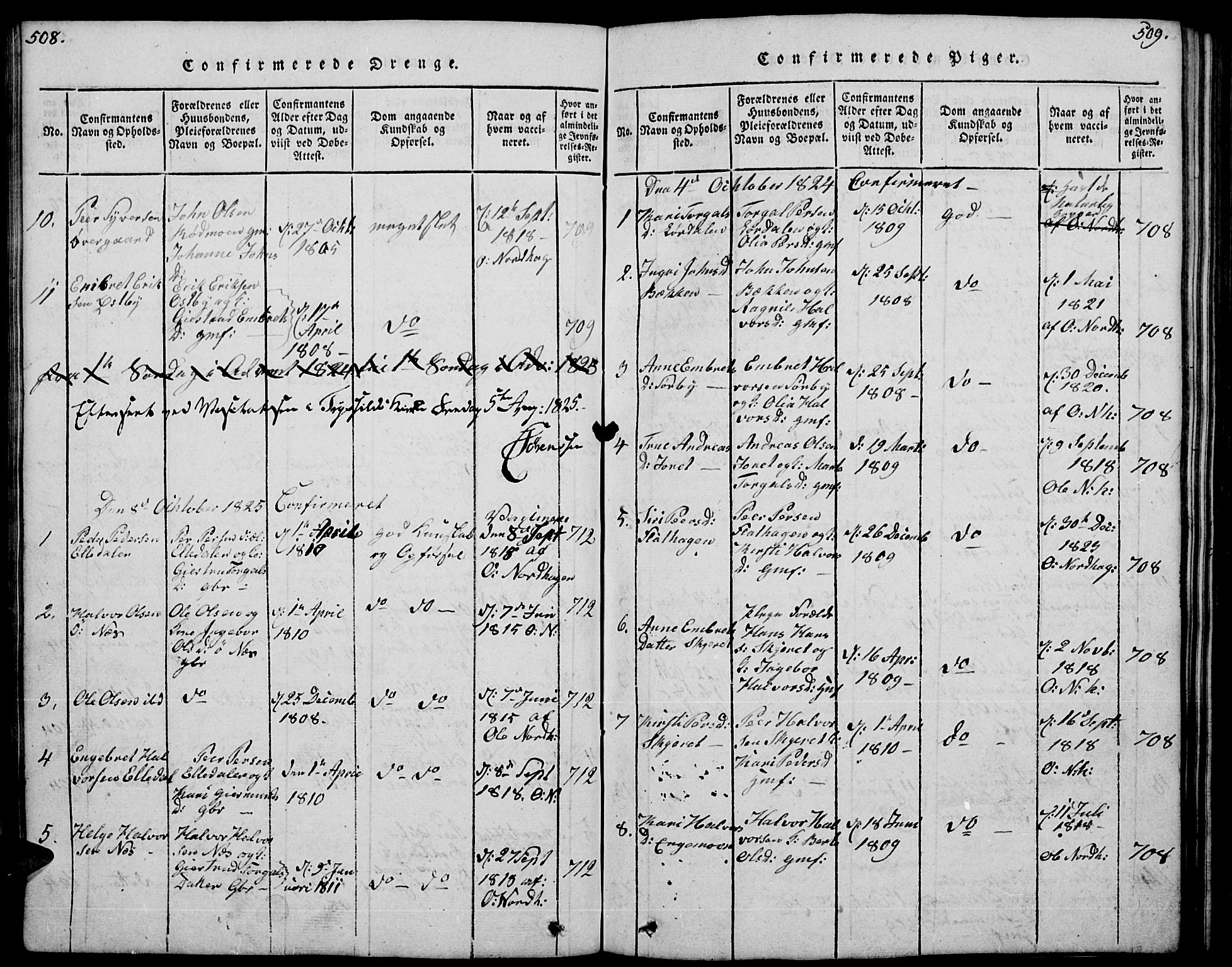 Trysil prestekontor, AV/SAH-PREST-046/H/Ha/Hab/L0004: Klokkerbok nr. 4, 1814-1841, s. 508-509