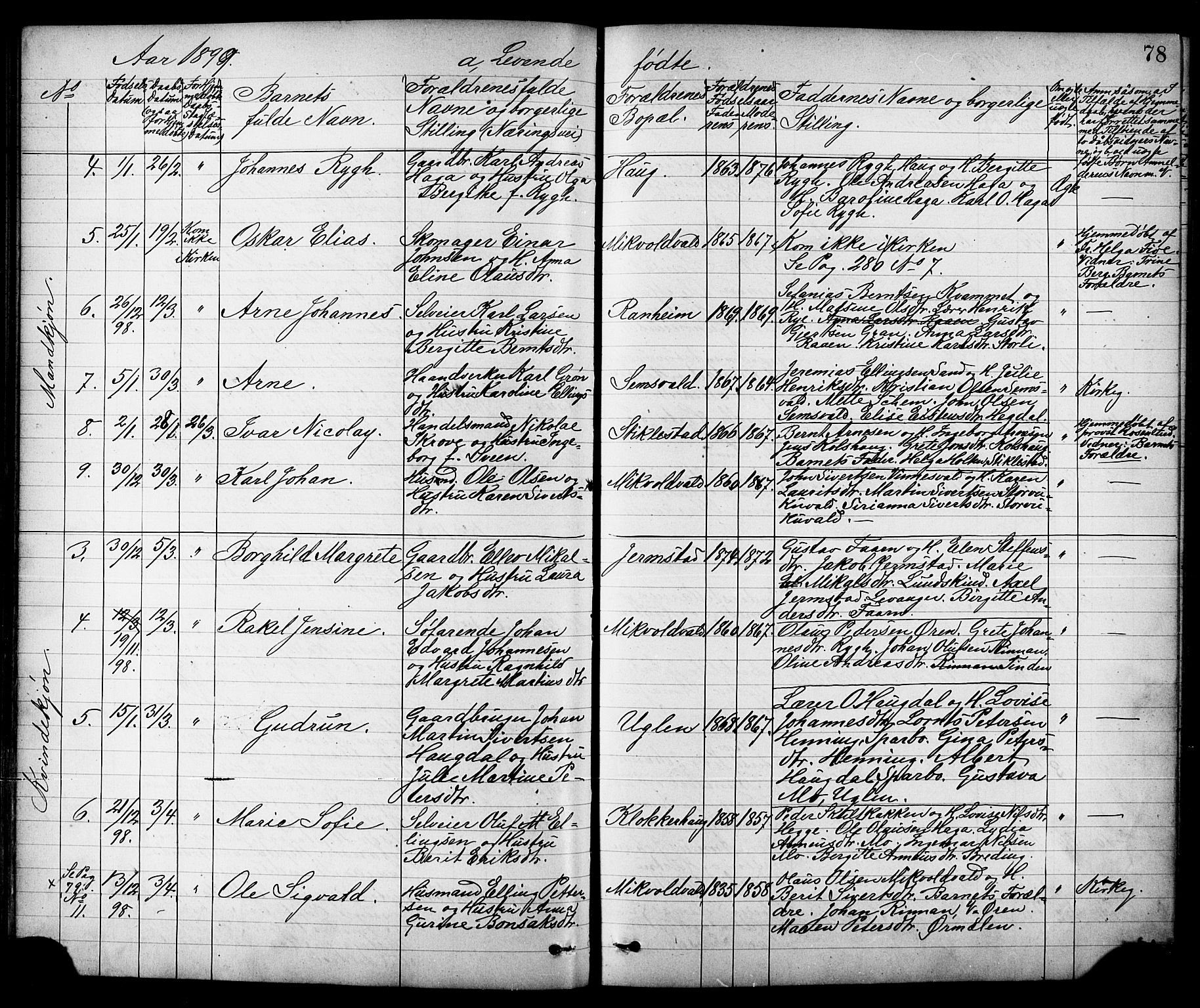 Ministerialprotokoller, klokkerbøker og fødselsregistre - Nord-Trøndelag, AV/SAT-A-1458/723/L0257: Klokkerbok nr. 723C05, 1890-1907, s. 78