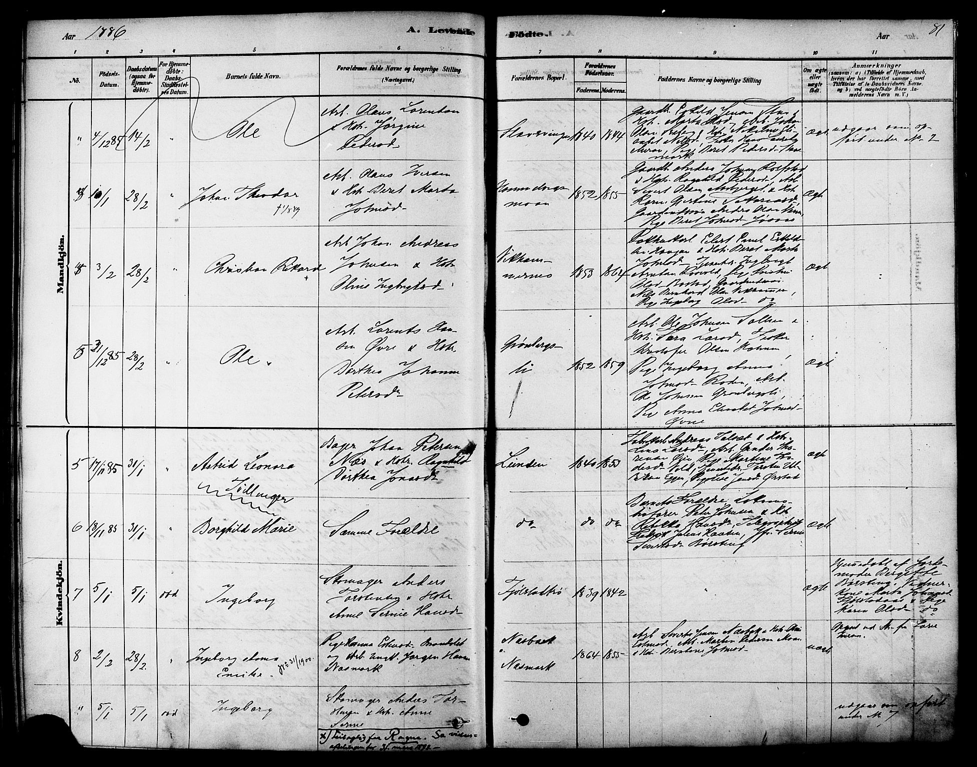 Ministerialprotokoller, klokkerbøker og fødselsregistre - Sør-Trøndelag, SAT/A-1456/616/L0410: Ministerialbok nr. 616A07, 1878-1893, s. 81