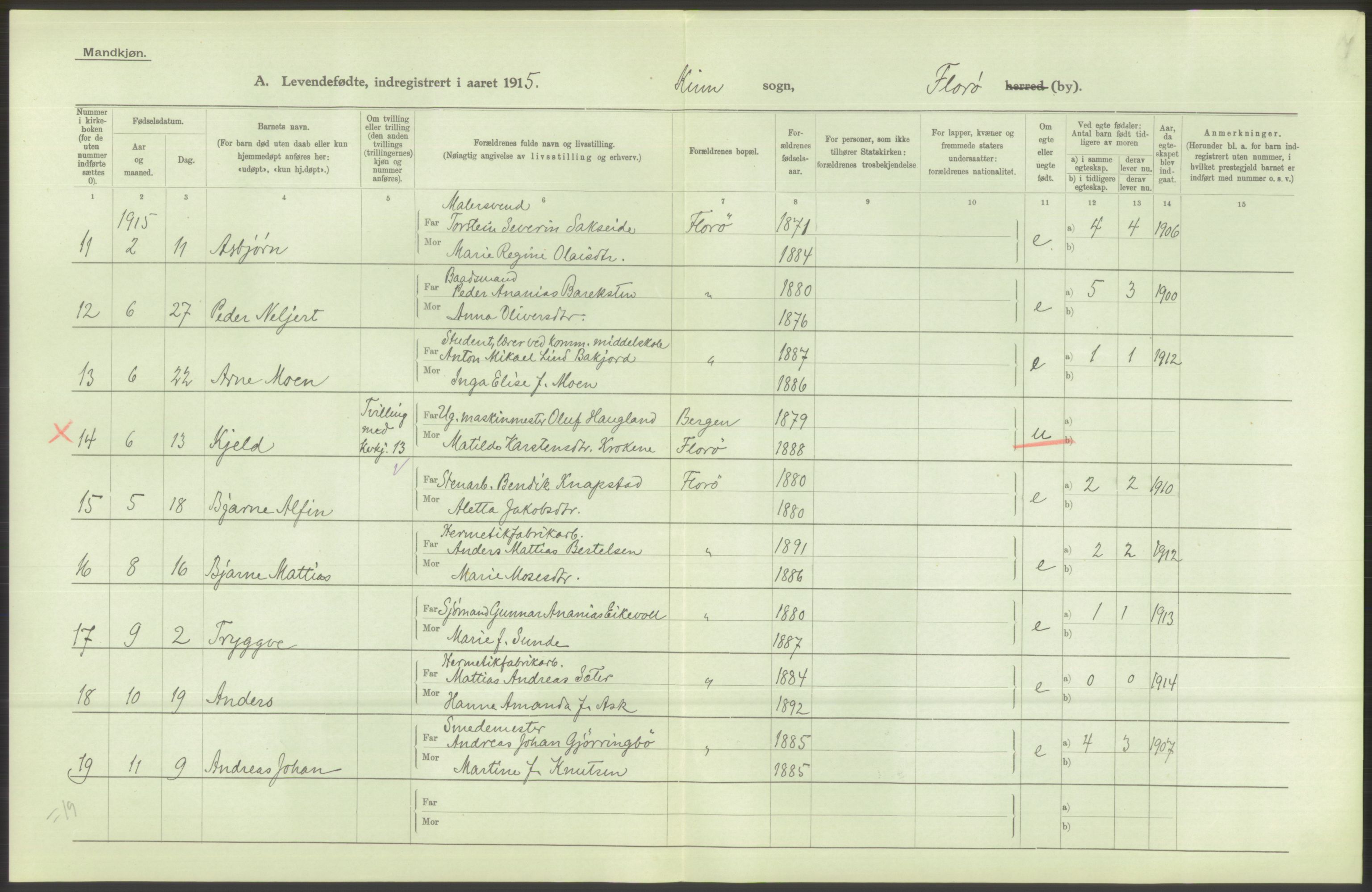 Statistisk sentralbyrå, Sosiodemografiske emner, Befolkning, AV/RA-S-2228/D/Df/Dfb/Dfbe/L0037: Florø by: Levendefødte menn og kvinner, gifte, døde, dødfødte., 1915, s. 4