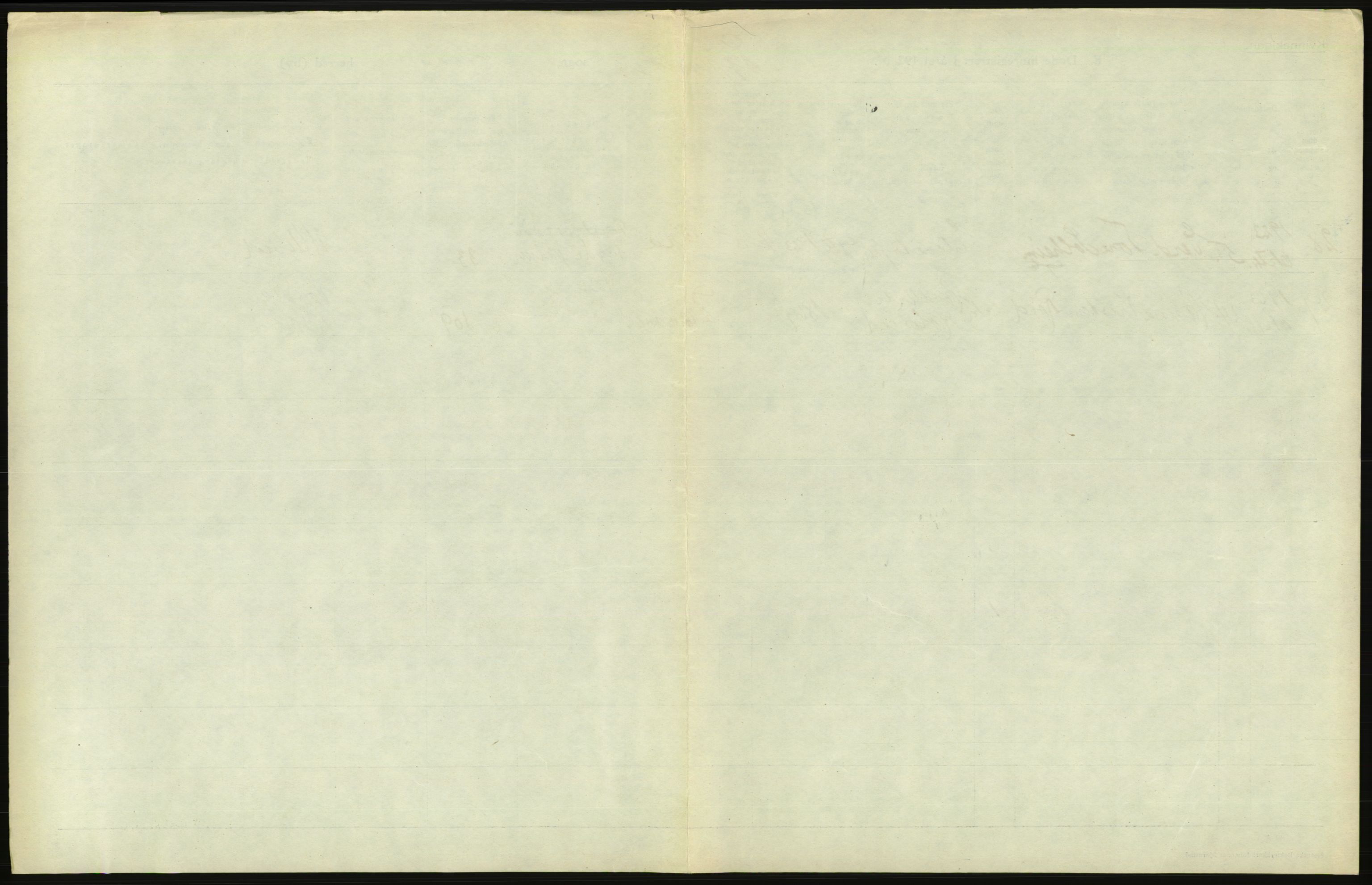 Statistisk sentralbyrå, Sosiodemografiske emner, Befolkning, AV/RA-S-2228/D/Df/Dfc/Dfcc/L0010: Kristiania: Døde, dødfødte, 1923, s. 377