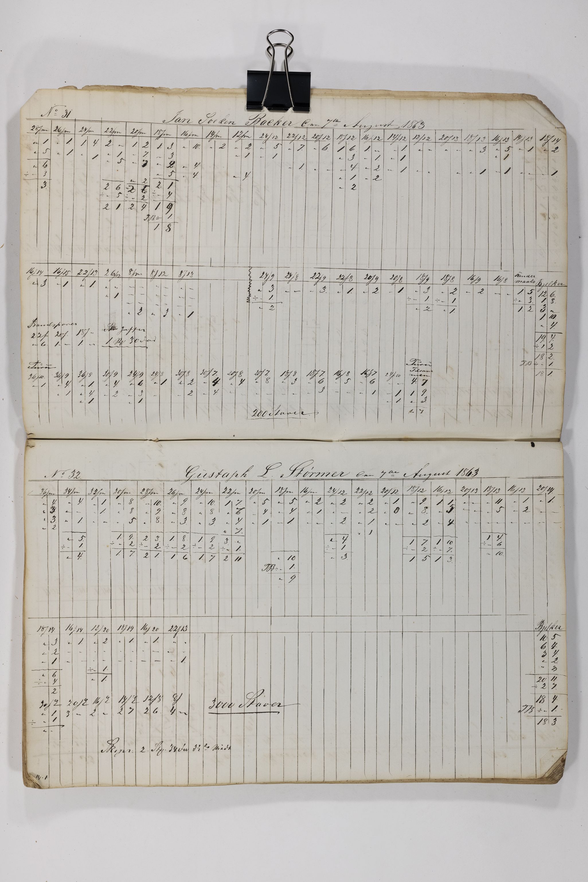 Blehr/ Kjellestad, TEMU/TGM-A-1212/E/Eb/L0010: Ladnings Liste, 1863-1868, s. 6