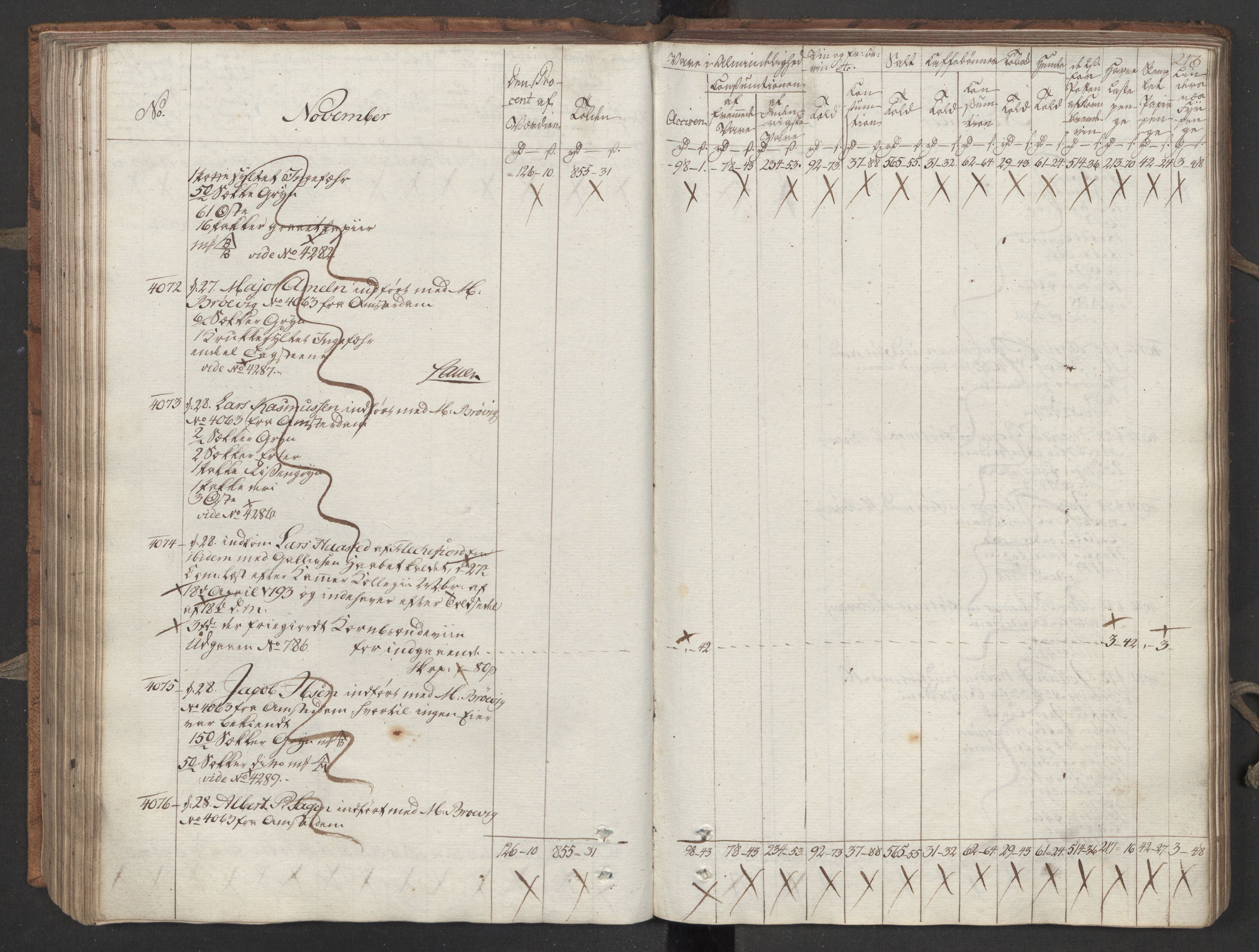 Generaltollkammeret, tollregnskaper, RA/EA-5490/R26/L0276/0001: Tollregnskaper Bergen A / Inngående tollbok III, 1794, s. 212b-213a