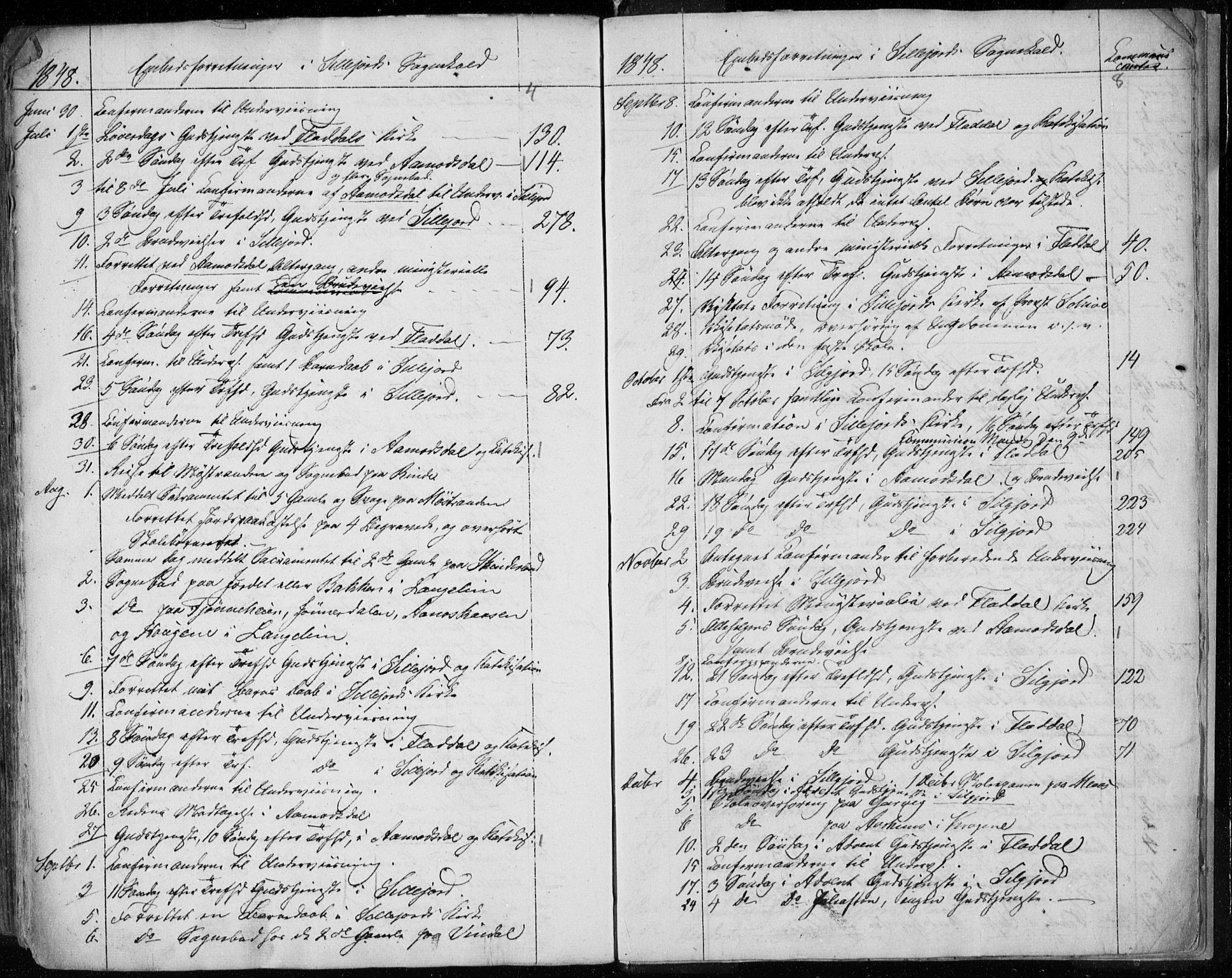 Seljord kirkebøker, AV/SAKO-A-20/F/Fa/L0011: Ministerialbok nr. I 11, 1831-1849