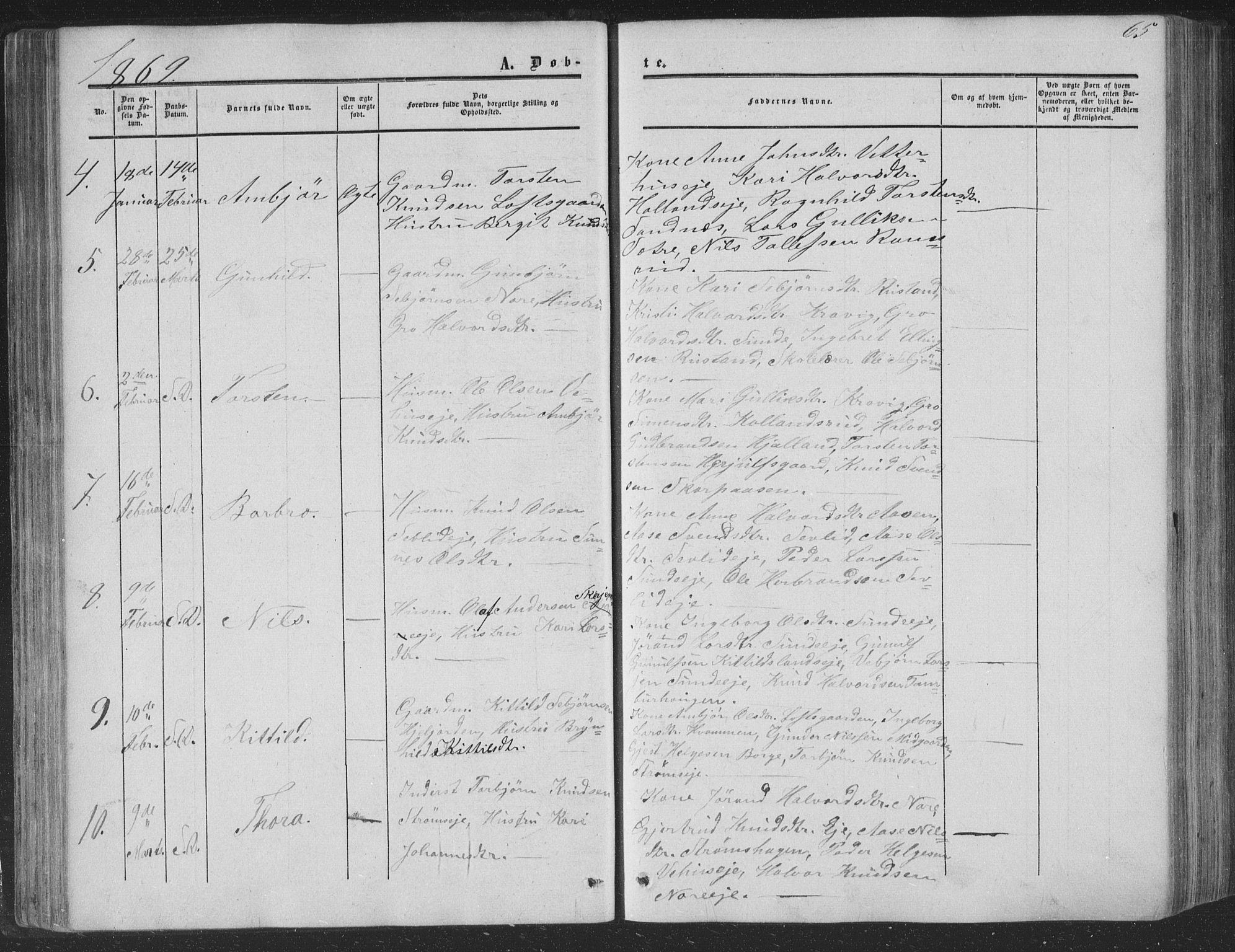 Nore kirkebøker, AV/SAKO-A-238/F/Fa/L0002: Ministerialbok nr. I 2, 1856-1871, s. 65