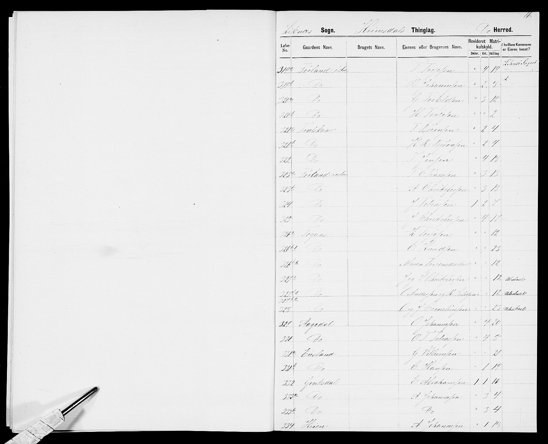 SAK, Folketelling 1875 for 1037P Kvinesdal prestegjeld, 1875, s. 20