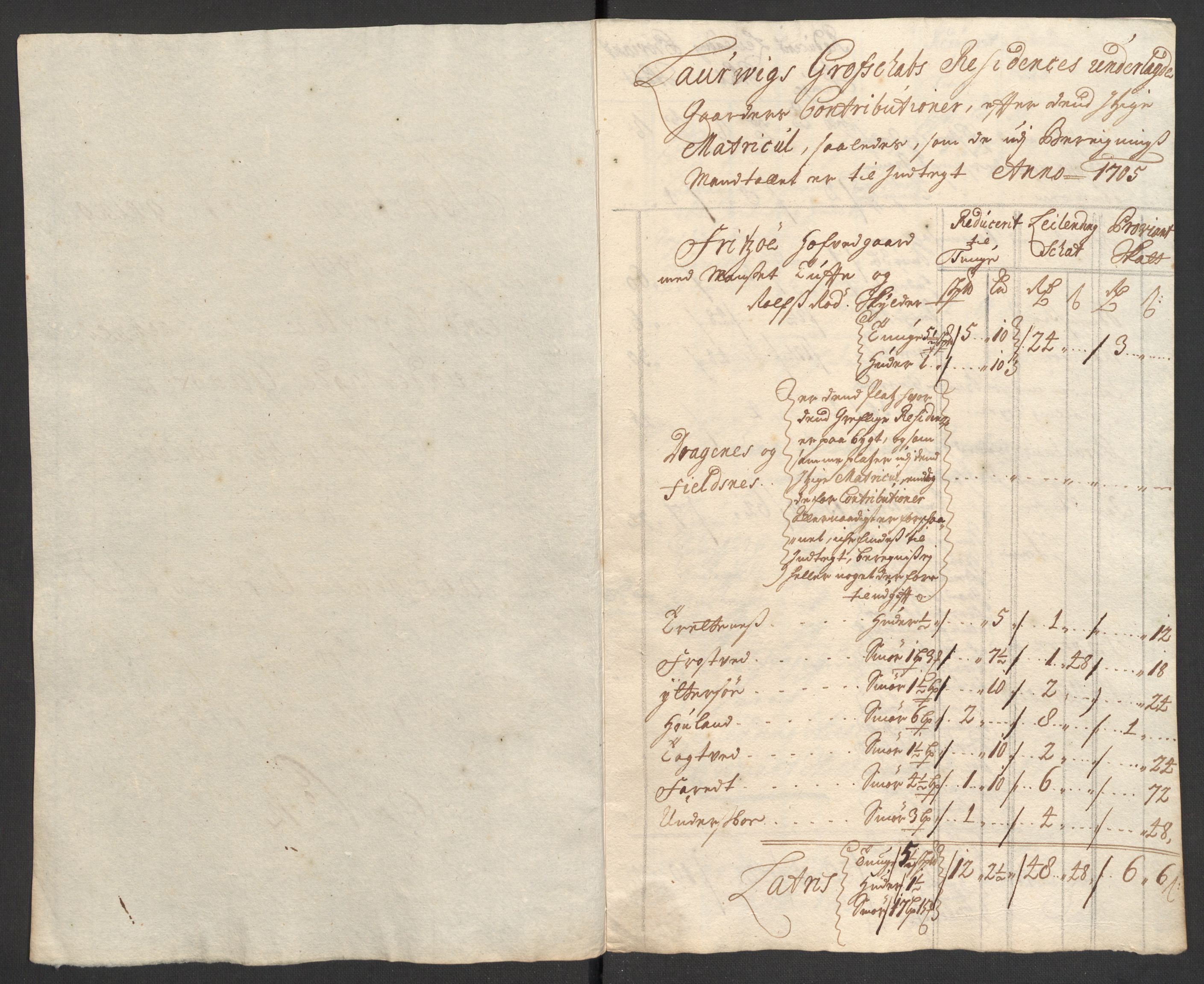 Rentekammeret inntil 1814, Reviderte regnskaper, Fogderegnskap, RA/EA-4092/R33/L1978: Fogderegnskap Larvik grevskap, 1704-1705, s. 414