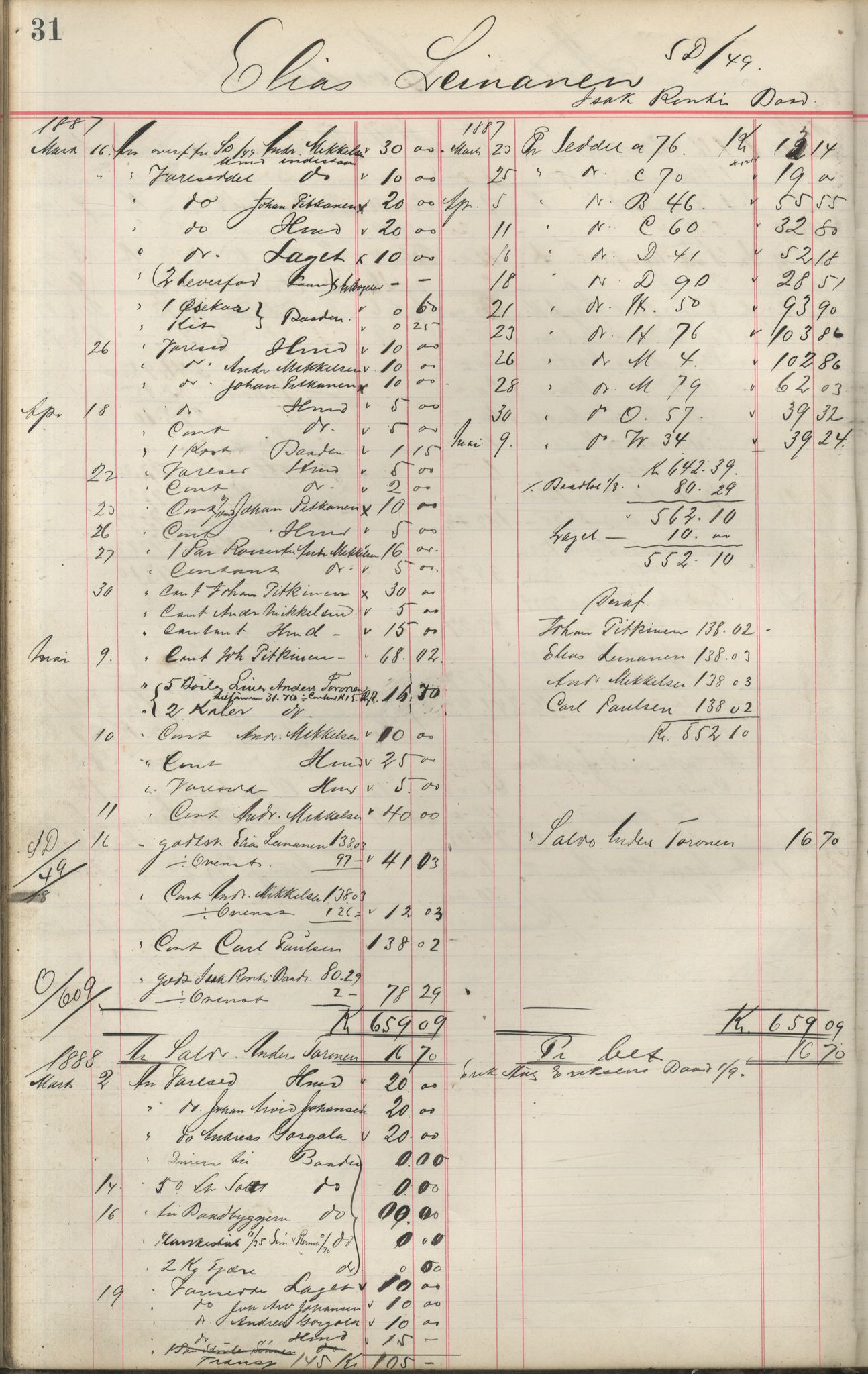 Brodtkorb handel A/S, VAMU/A-0001/F/Fa/L0001/0002: Kompanibøker. Innensogns / Compagnibog for Indensogns Fiskere No 11, 1887-1889, s. 31