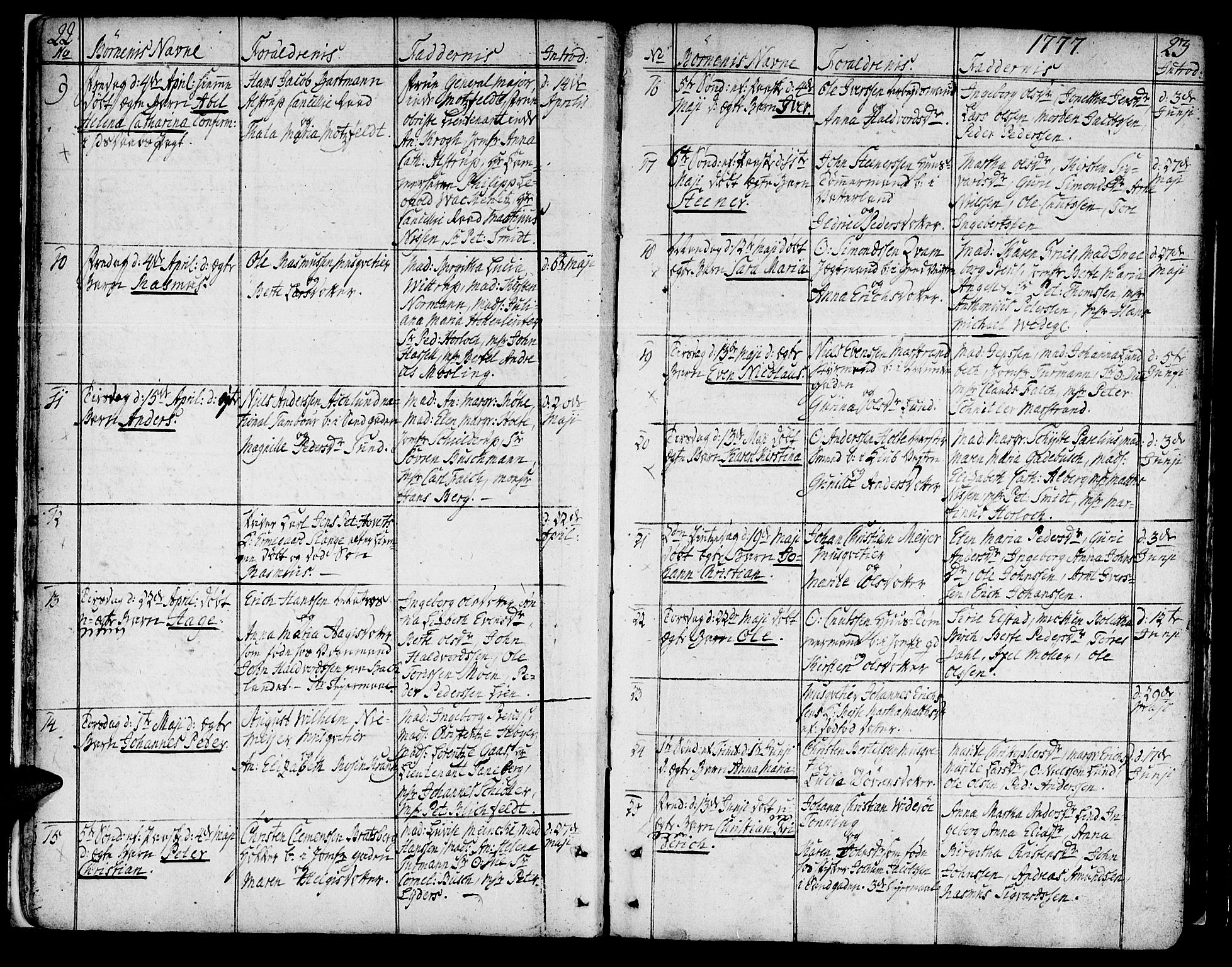Ministerialprotokoller, klokkerbøker og fødselsregistre - Sør-Trøndelag, AV/SAT-A-1456/602/L0104: Ministerialbok nr. 602A02, 1774-1814, s. 22-23