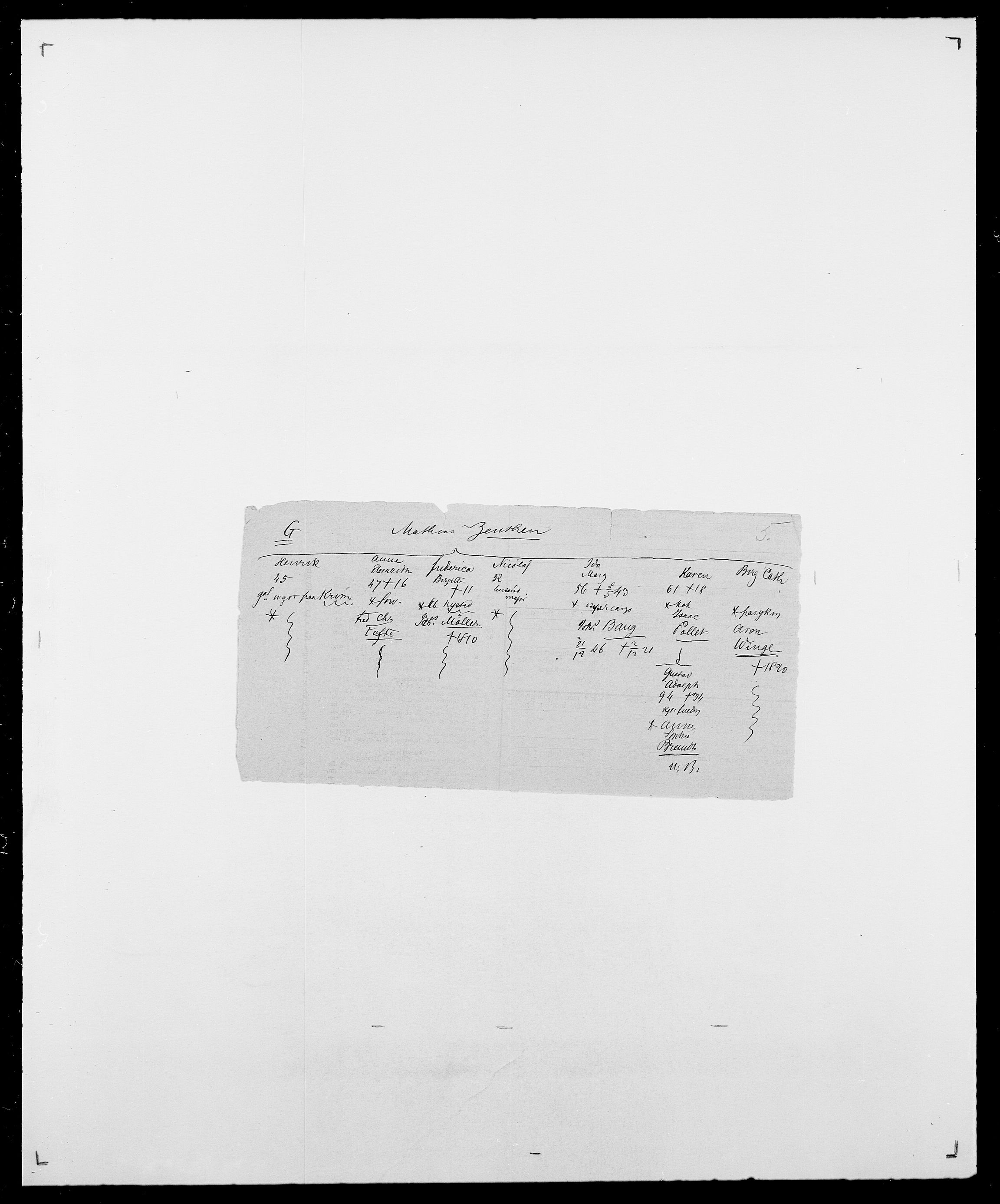 Delgobe, Charles Antoine - samling, SAO/PAO-0038/D/Da/L0043: Wulfsberg - v. Zanten, s. 112