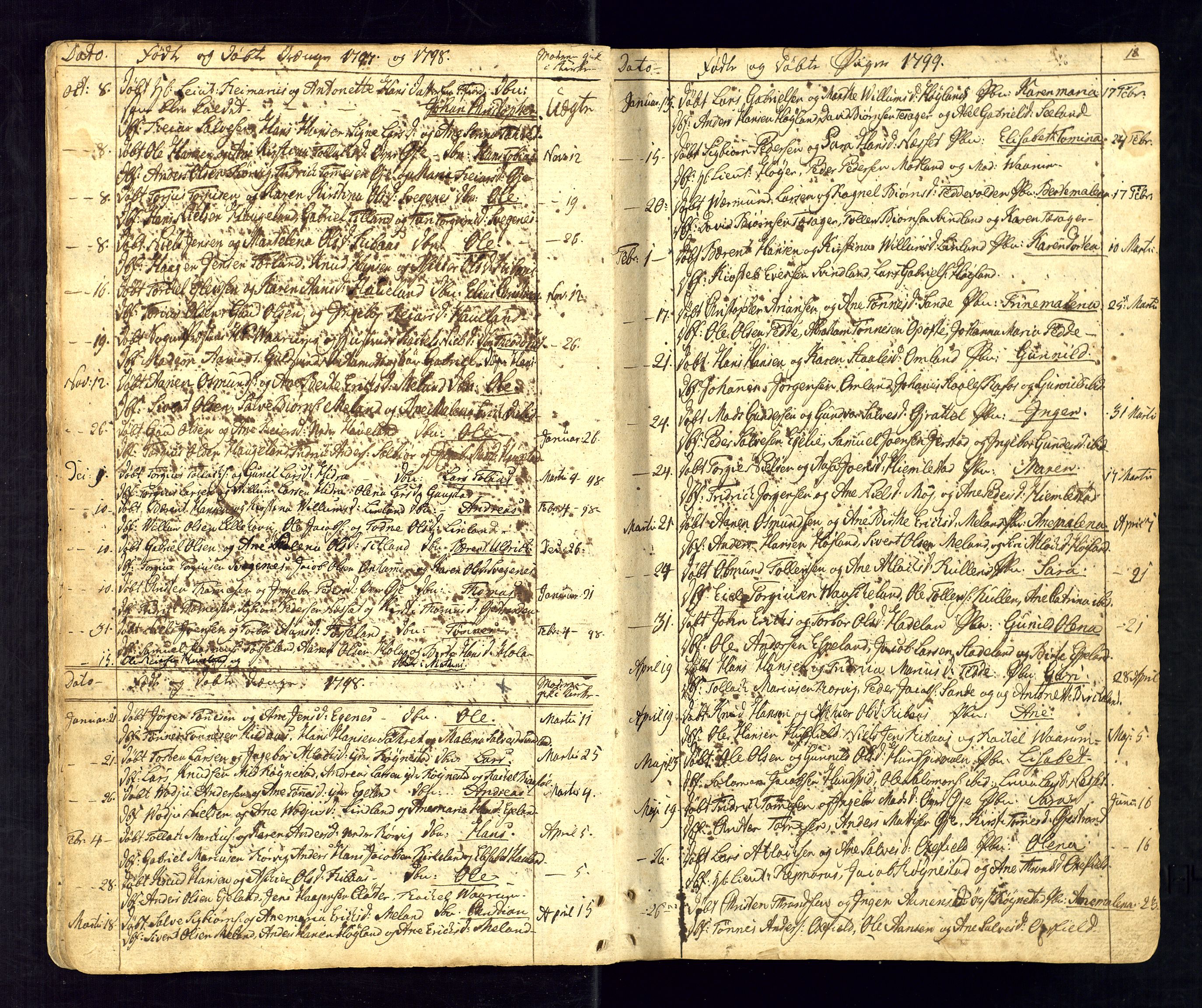 Kvinesdal sokneprestkontor, SAK/1111-0026/F/Fa/Fab/L0002: Ministerialbok nr. A 2, 1789-1815, s. 18