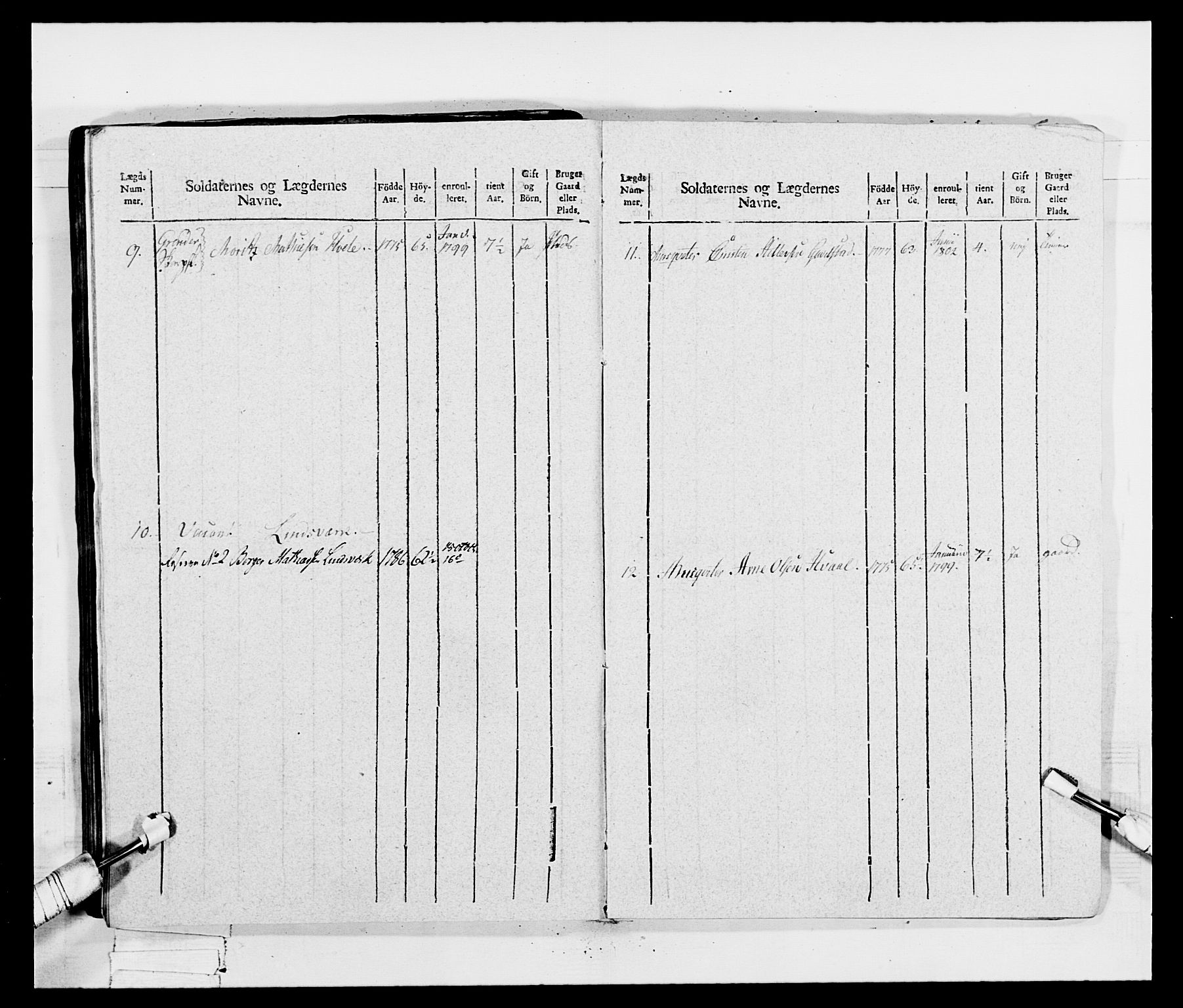 Generalitets- og kommissariatskollegiet, Det kongelige norske kommissariatskollegium, RA/EA-5420/E/Eh/L0047: 2. Akershusiske nasjonale infanteriregiment, 1791-1810, s. 206