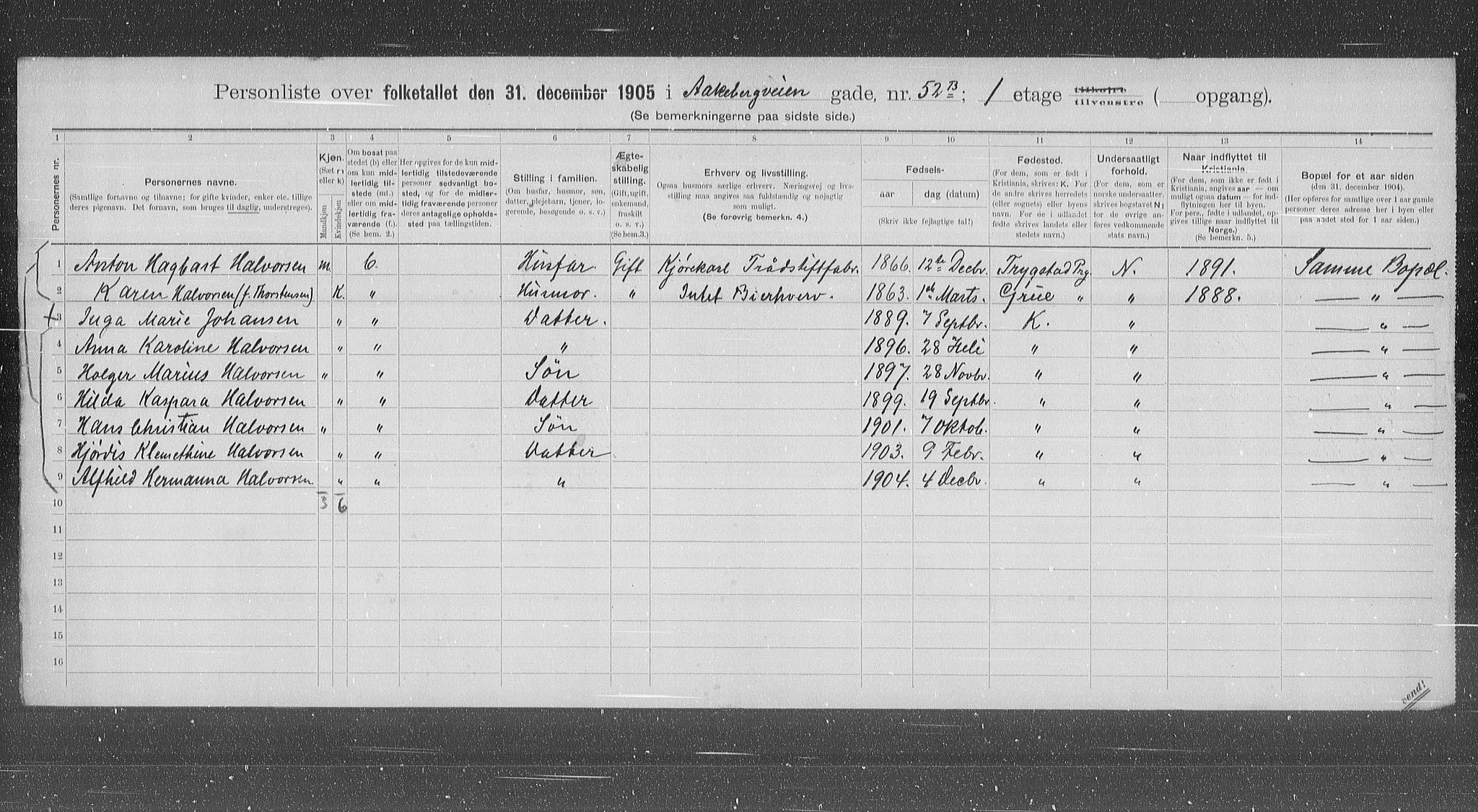 OBA, Kommunal folketelling 31.12.1905 for Kristiania kjøpstad, 1905, s. 68818