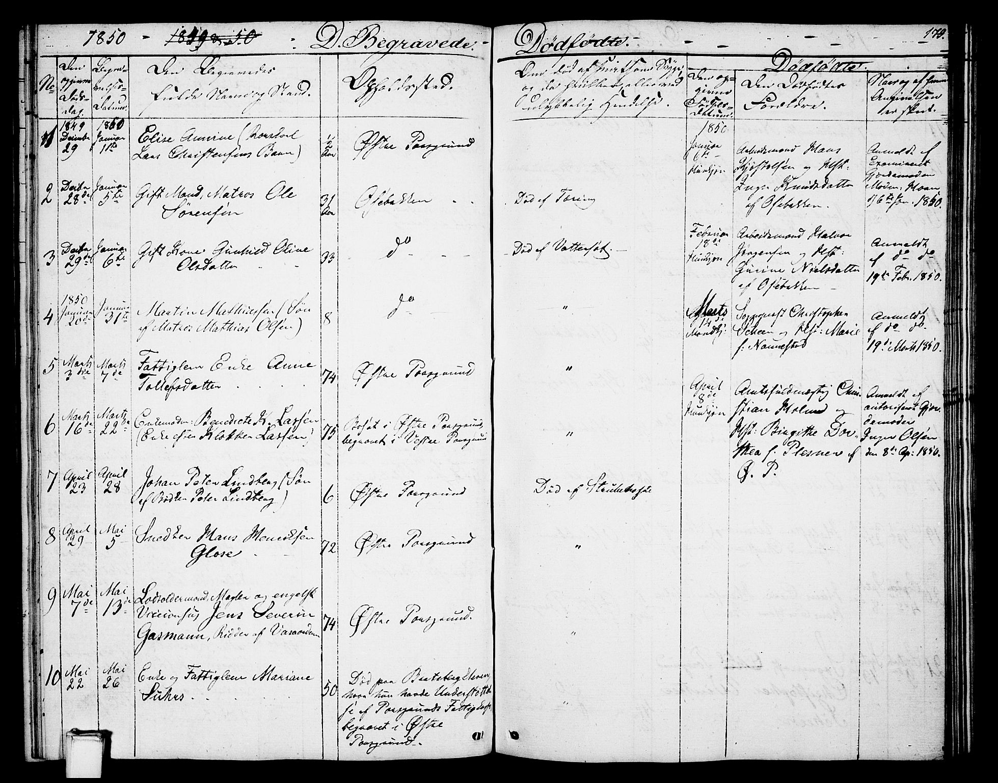 Porsgrunn kirkebøker , AV/SAKO-A-104/G/Gb/L0003: Klokkerbok nr. II 3, 1841-1852, s. 179