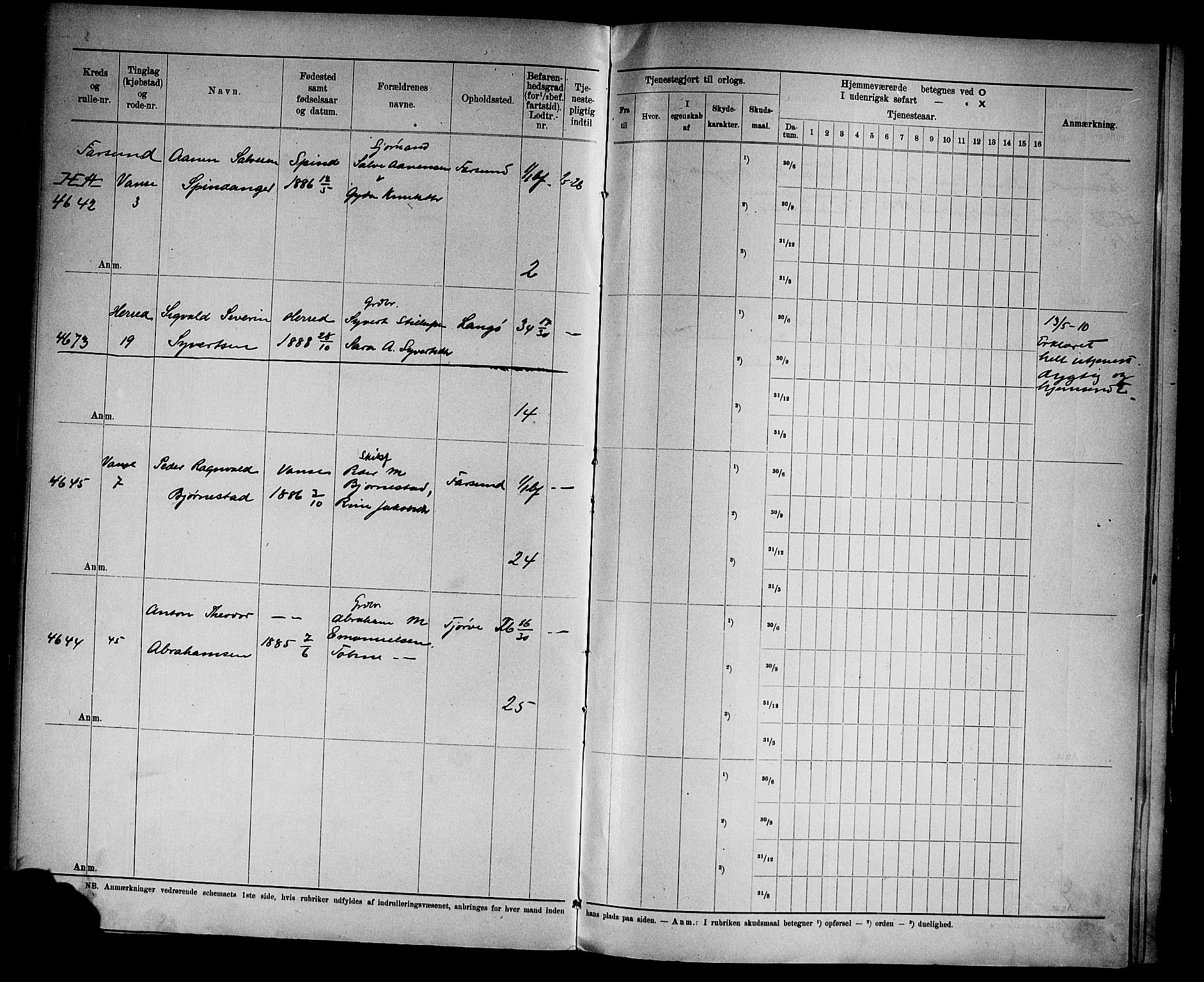 Kristiansand mønstringskrets, SAK/2031-0015/F/Fd/L0012: Rulle sjøvernepliktige, C-12, 1910, s. 12