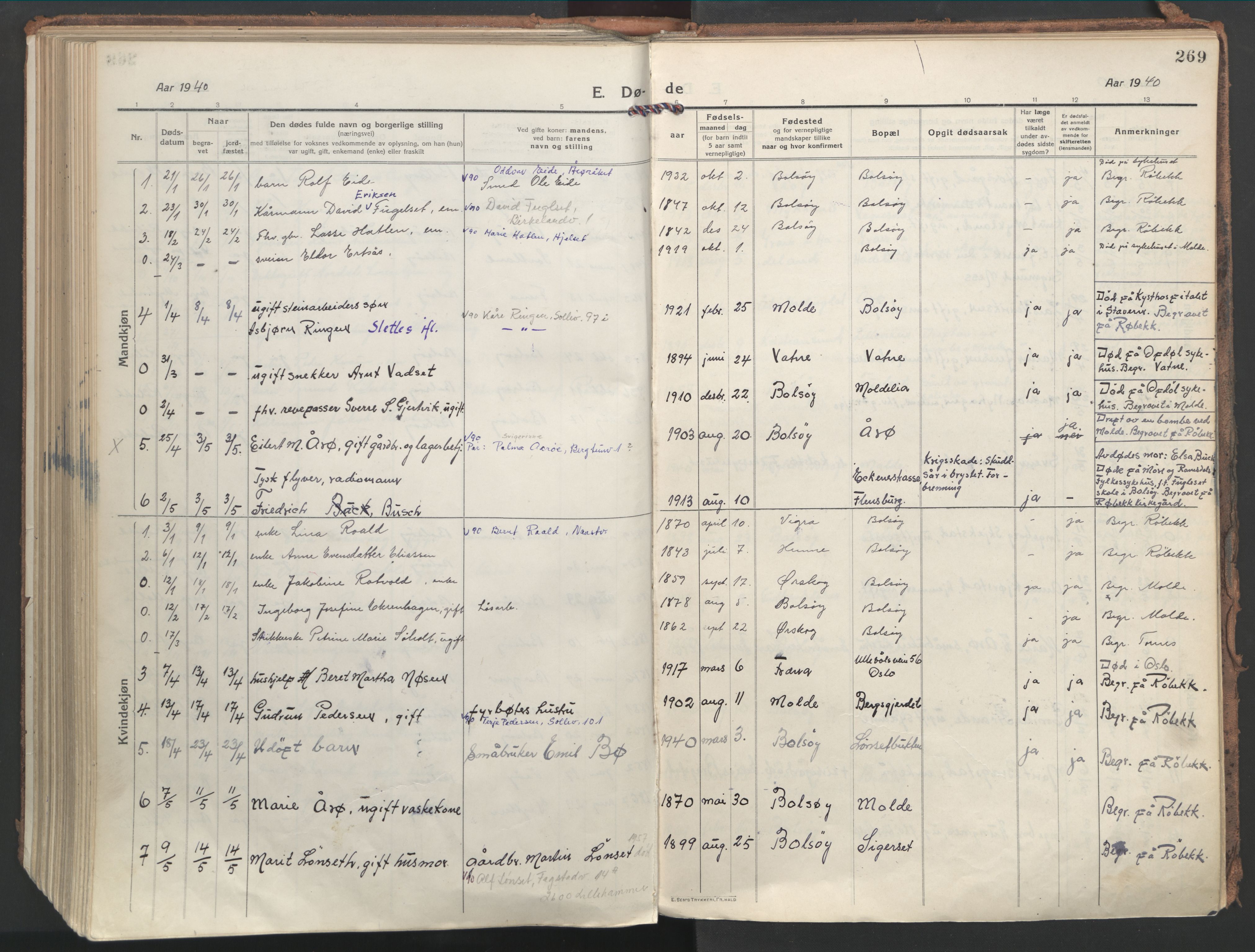 Ministerialprotokoller, klokkerbøker og fødselsregistre - Møre og Romsdal, AV/SAT-A-1454/555/L0659: Ministerialbok nr. 555A10, 1917-1971, s. 269