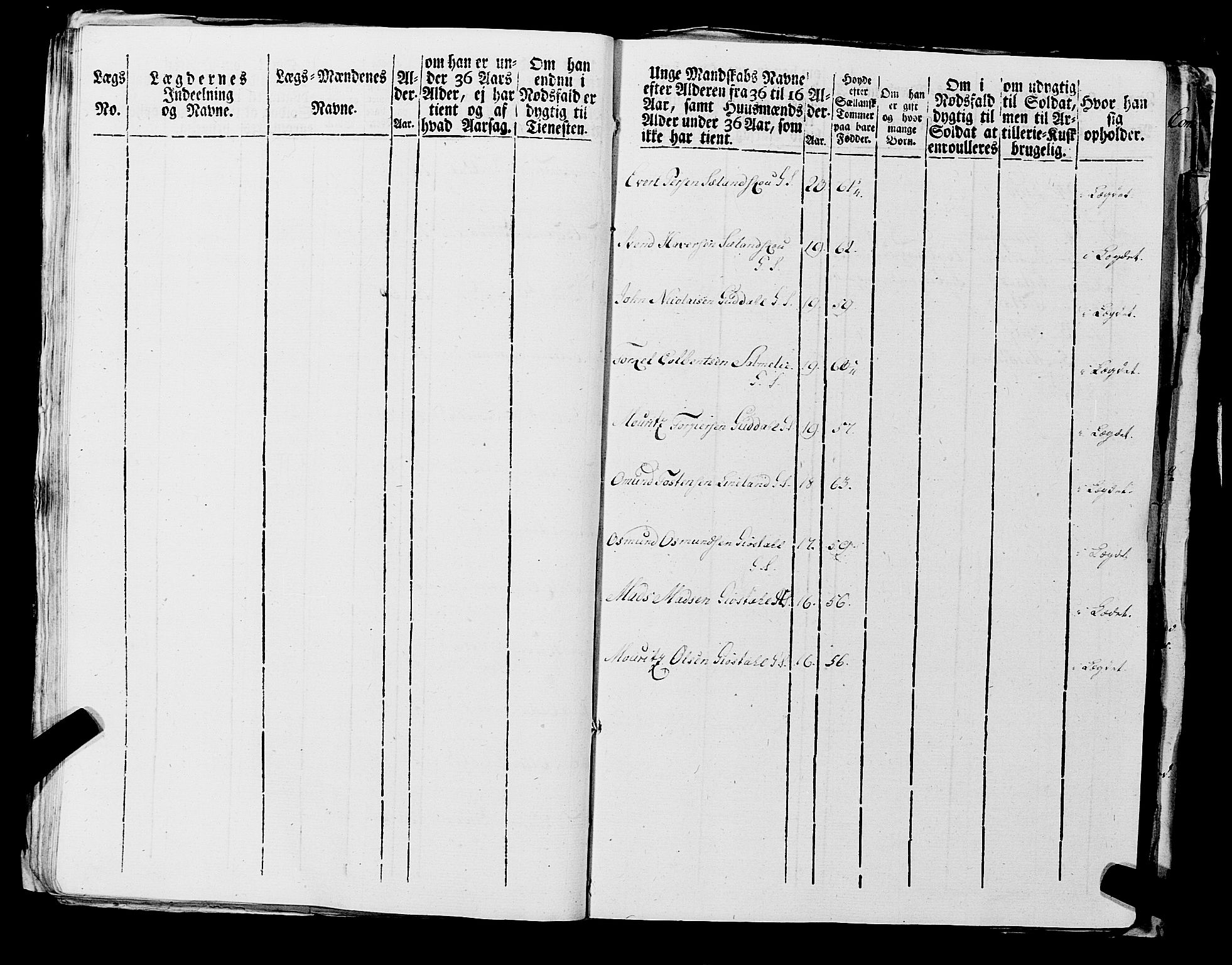 Fylkesmannen i Rogaland, AV/SAST-A-101928/99/3/325/325CA, 1655-1832, s. 6995