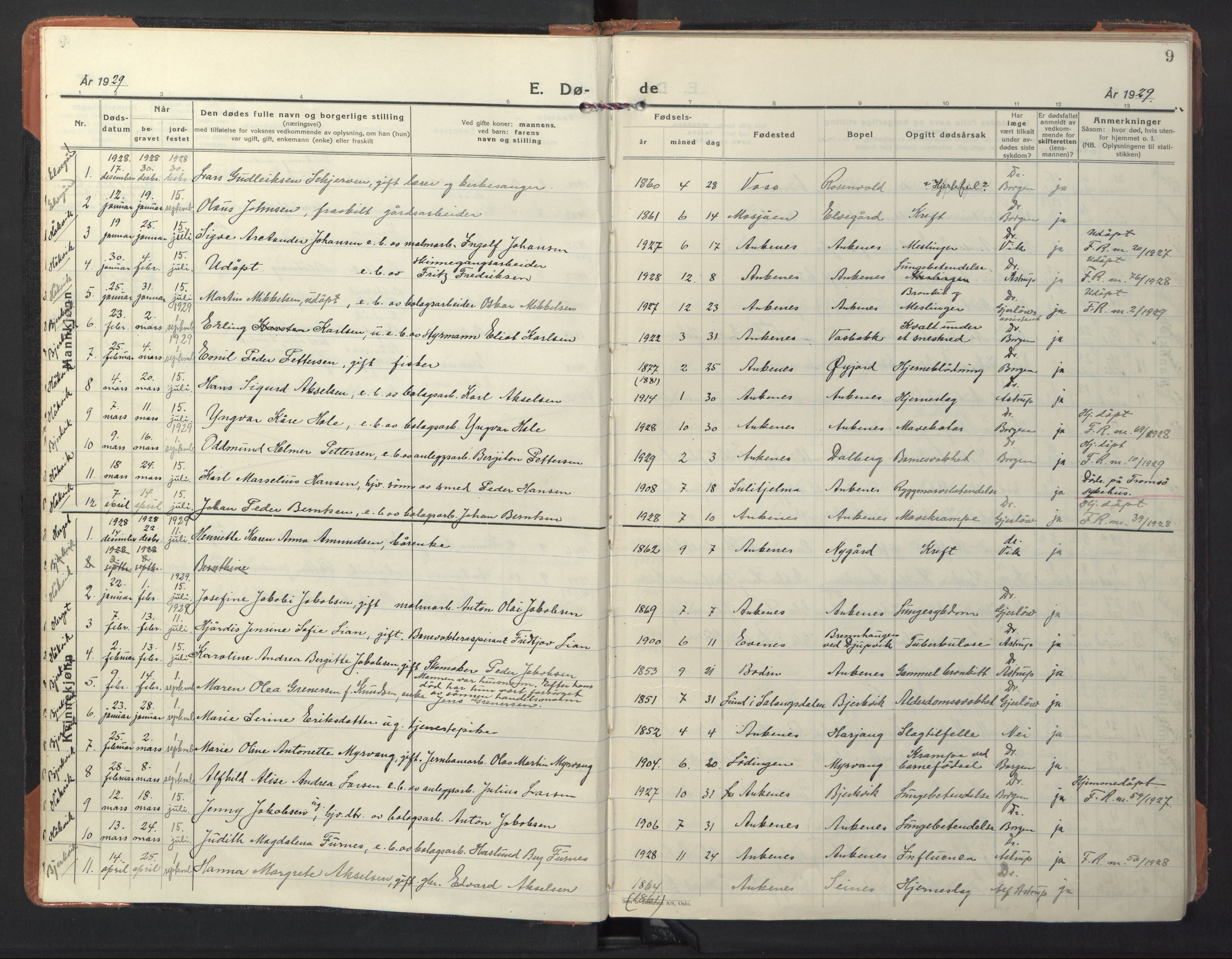 Ministerialprotokoller, klokkerbøker og fødselsregistre - Nordland, AV/SAT-A-1459/866/L0947: Ministerialbok nr. 866A10, 1926-1958, s. 9