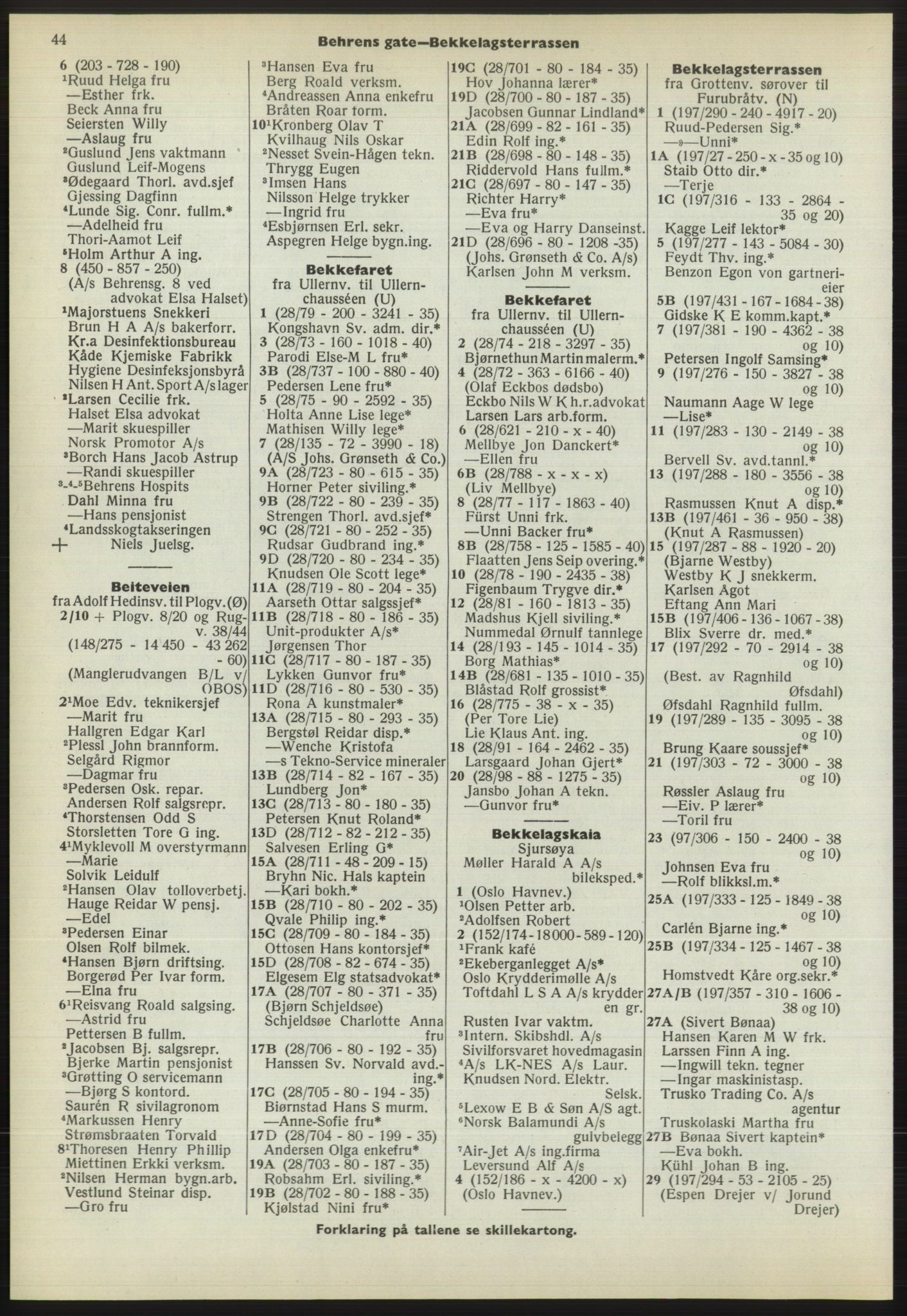 Kristiania/Oslo adressebok, PUBL/-, 1970-1971, s. 44