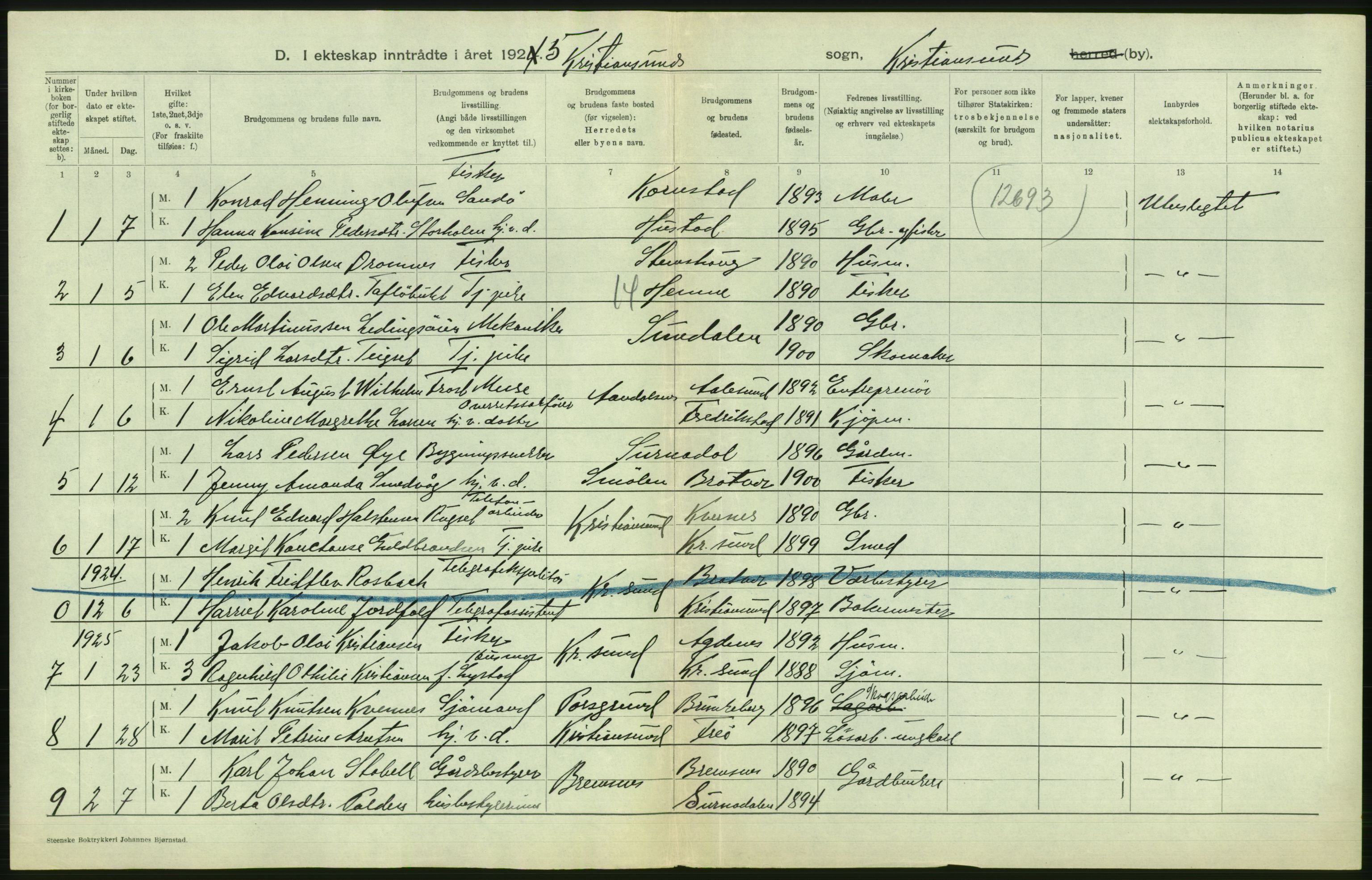 Statistisk sentralbyrå, Sosiodemografiske emner, Befolkning, RA/S-2228/D/Df/Dfc/Dfce/L0035: Møre fylke: Gifte, døde. Bygder og byer., 1925, s. 214