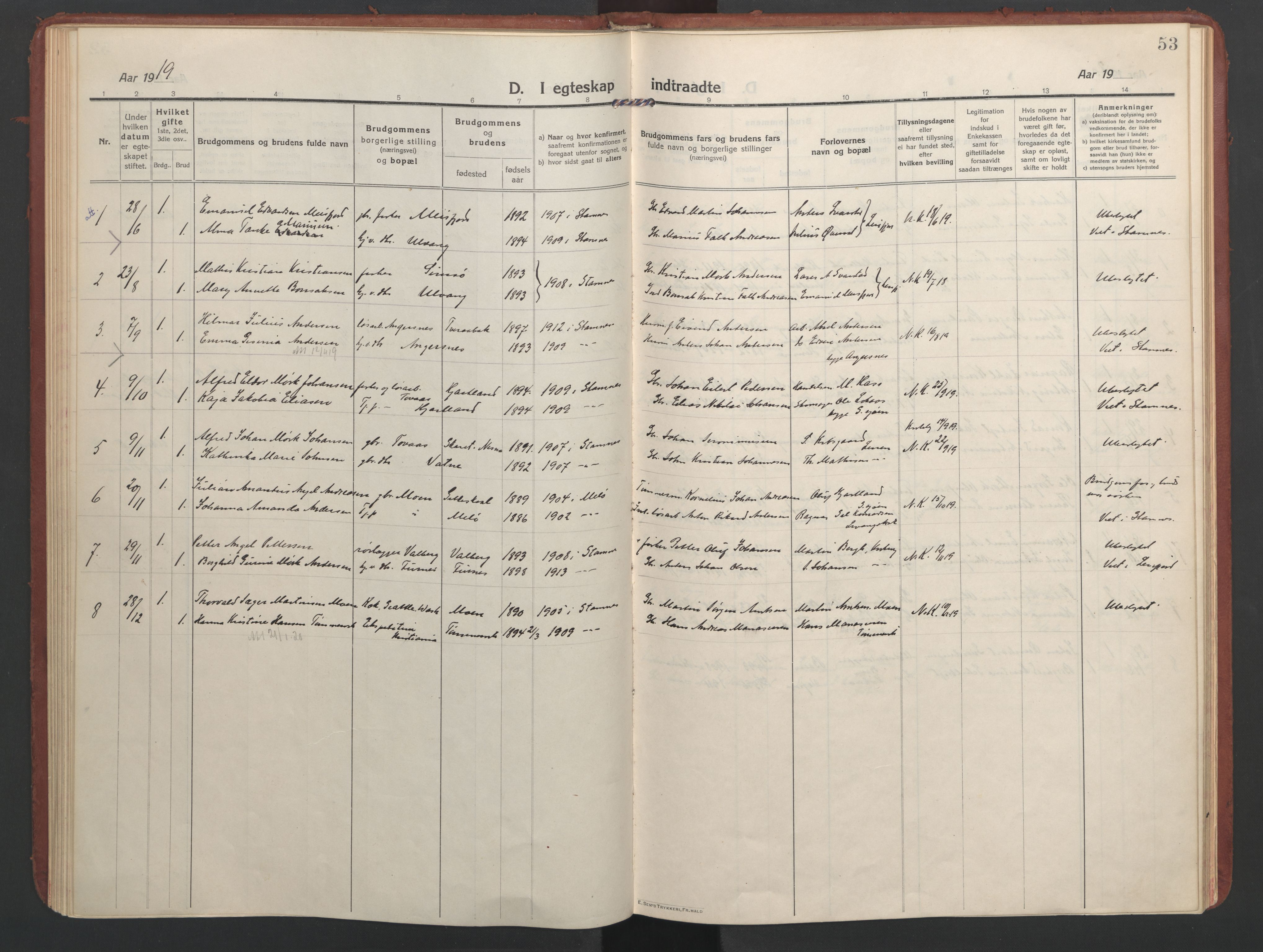 Ministerialprotokoller, klokkerbøker og fødselsregistre - Nordland, AV/SAT-A-1459/832/L0492: Ministerialbok nr. 832A01, 1916-1934, s. 53