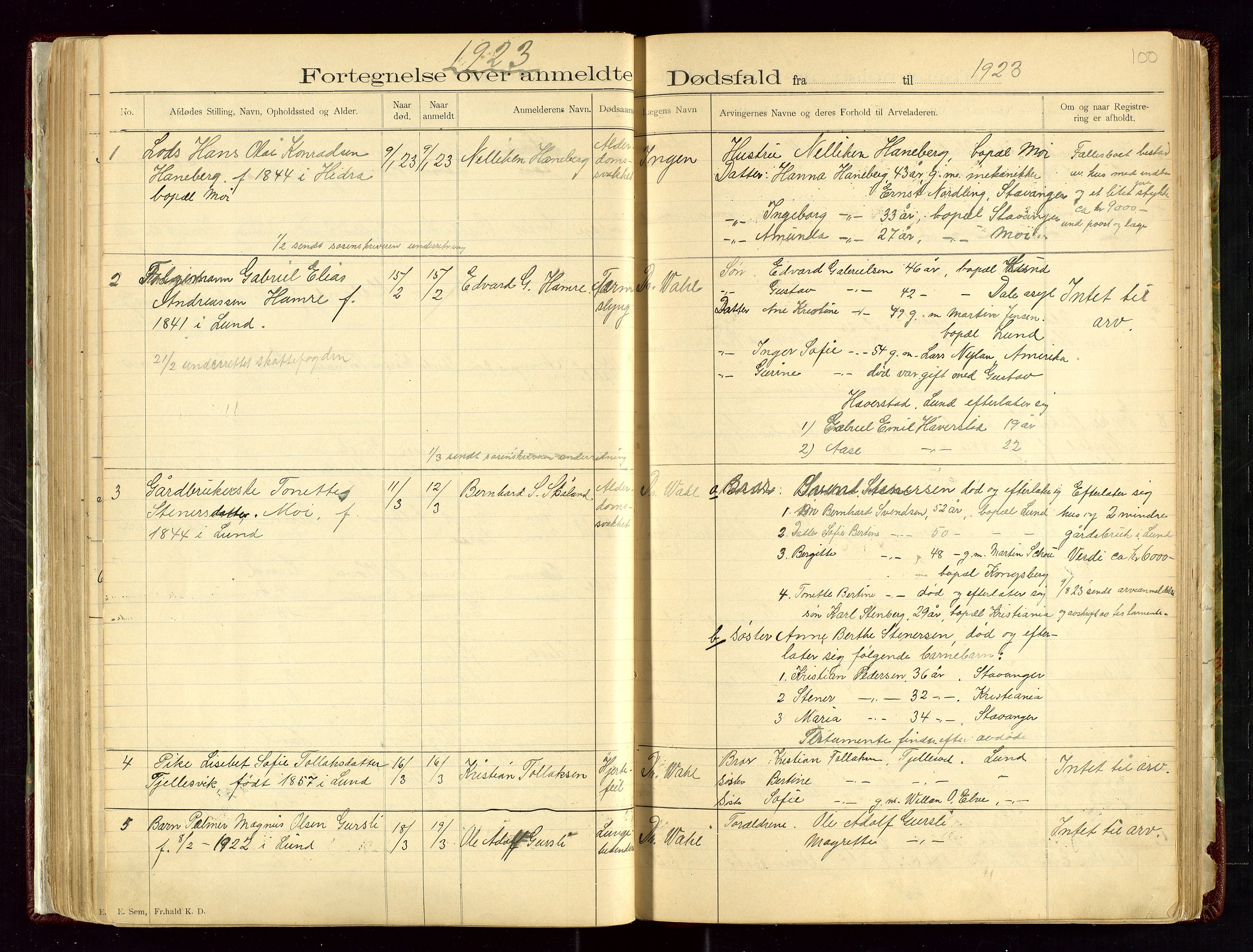 Lund lensmannskontor, SAST/A-100303/Gga/L0001: Dødsfallprotokoll, 1882-1942, s. 100