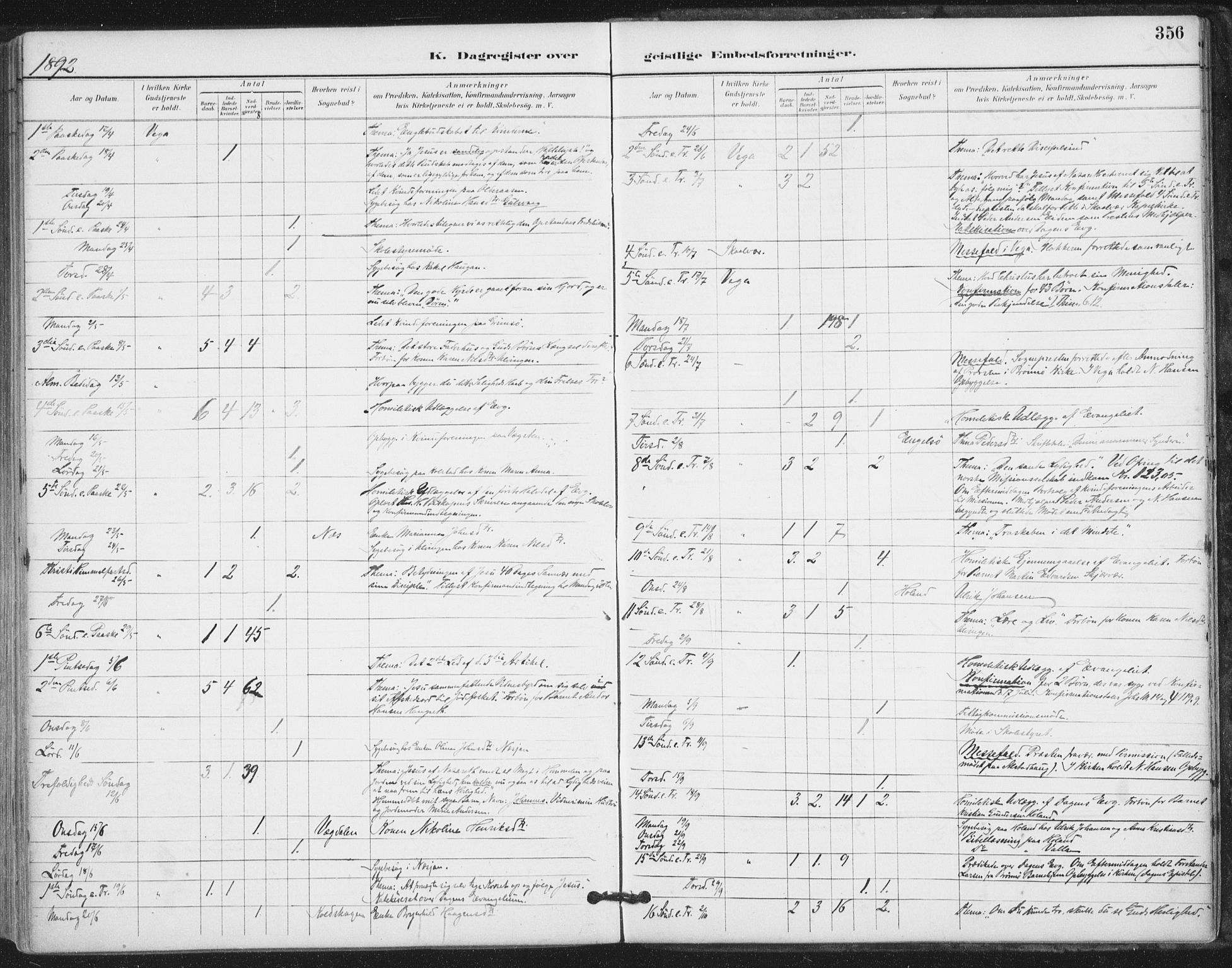 Ministerialprotokoller, klokkerbøker og fødselsregistre - Nordland, AV/SAT-A-1459/816/L0244: Ministerialbok nr. 816A10, 1886-1903, s. 356