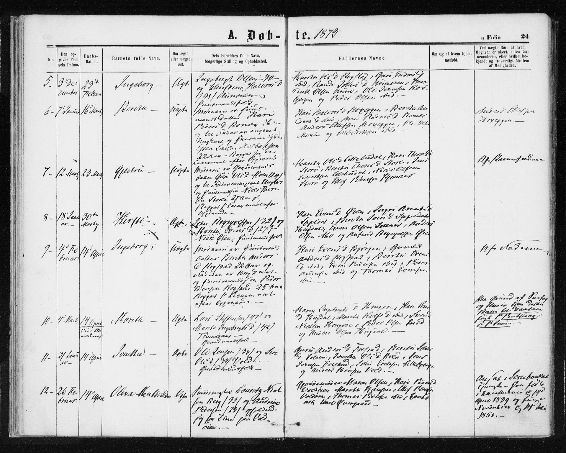 Ministerialprotokoller, klokkerbøker og fødselsregistre - Sør-Trøndelag, SAT/A-1456/687/L1001: Ministerialbok nr. 687A07, 1863-1878, s. 24