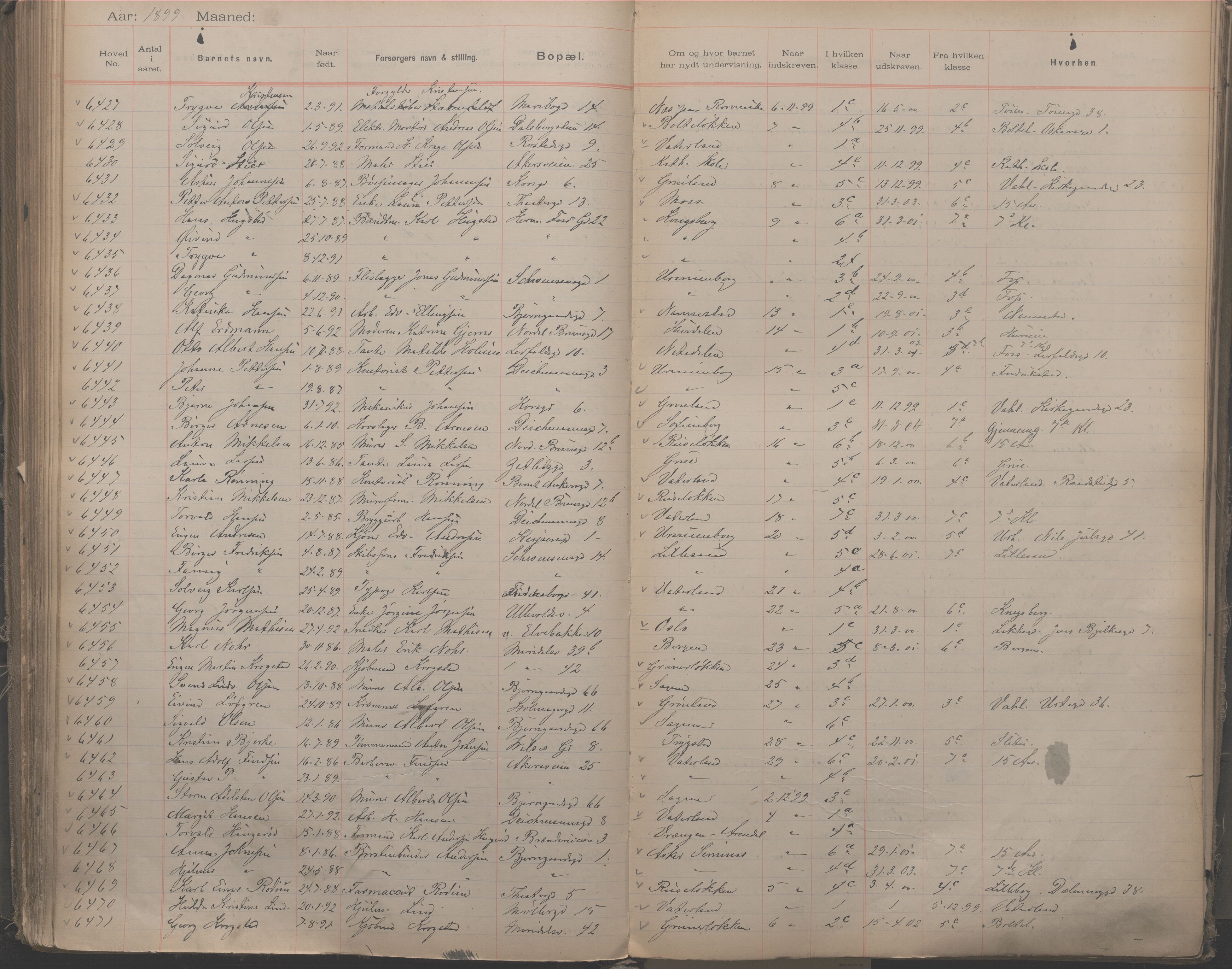 Møllergata skole, OBA/A-20129/F/Fa/L0001: Ut-/innskrivningsprotokoll, 1889-1907, s. 148