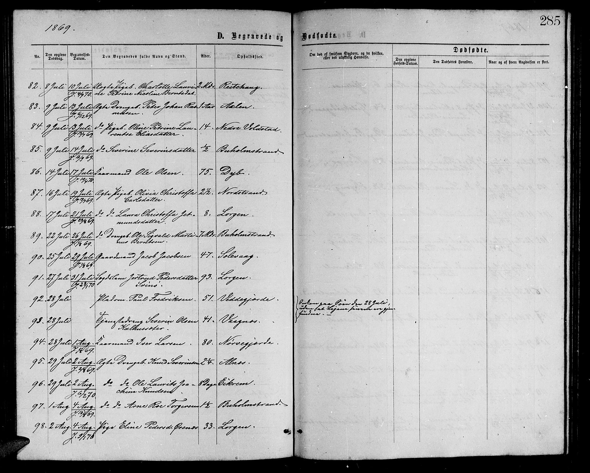 Ministerialprotokoller, klokkerbøker og fødselsregistre - Møre og Romsdal, AV/SAT-A-1454/528/L0428: Klokkerbok nr. 528C09, 1864-1880, s. 285