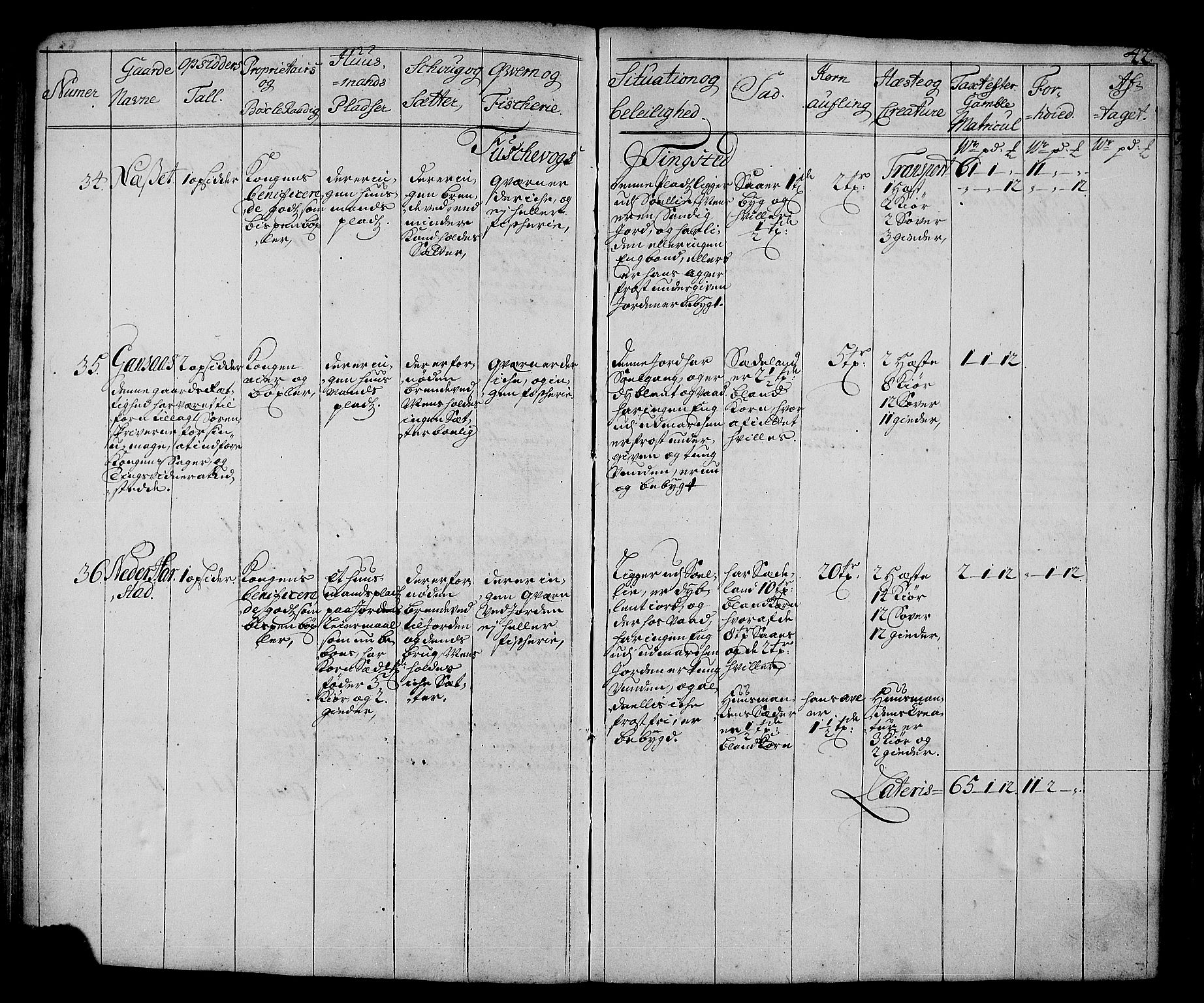 Rentekammeret inntil 1814, Realistisk ordnet avdeling, AV/RA-EA-4070/N/Nb/Nbf/L0178: Senja eksaminasjonsprotokoll, 1723, s. 43