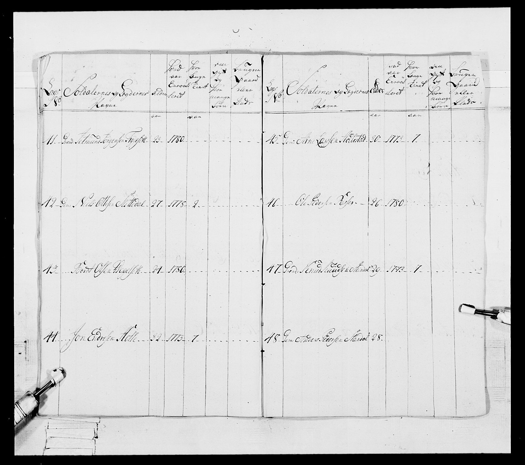 Generalitets- og kommissariatskollegiet, Det kongelige norske kommissariatskollegium, AV/RA-EA-5420/E/Eh/L0091: 1. Bergenhusiske nasjonale infanteriregiment, 1780-1783, s. 187