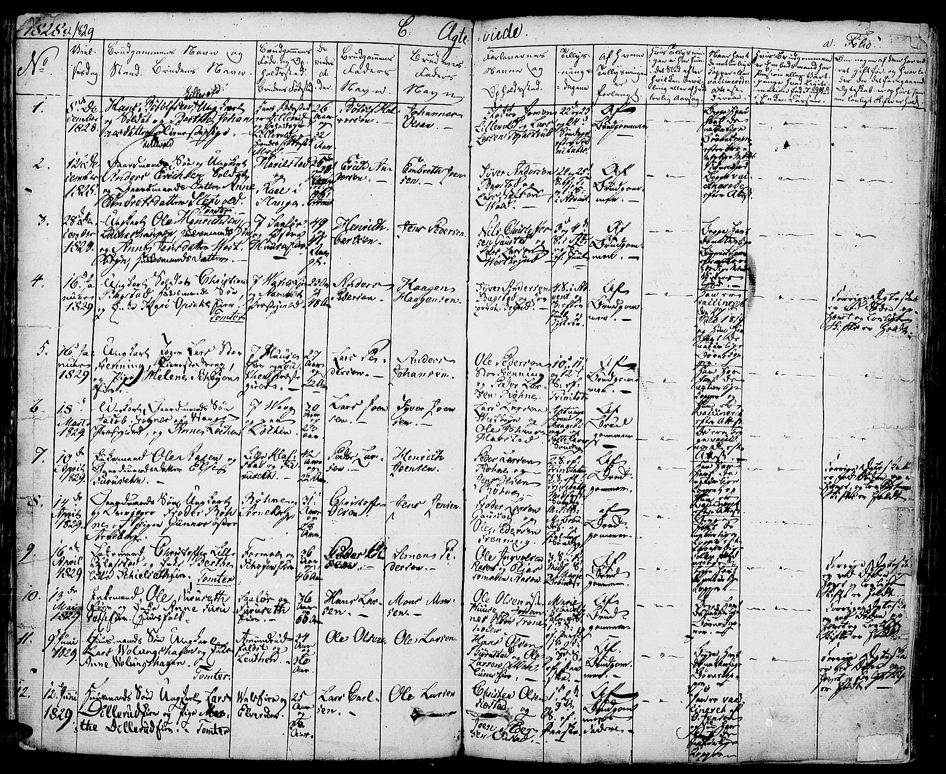 Romedal prestekontor, AV/SAH-PREST-004/K/L0003: Ministerialbok nr. 3, 1829-1846, s. 191
