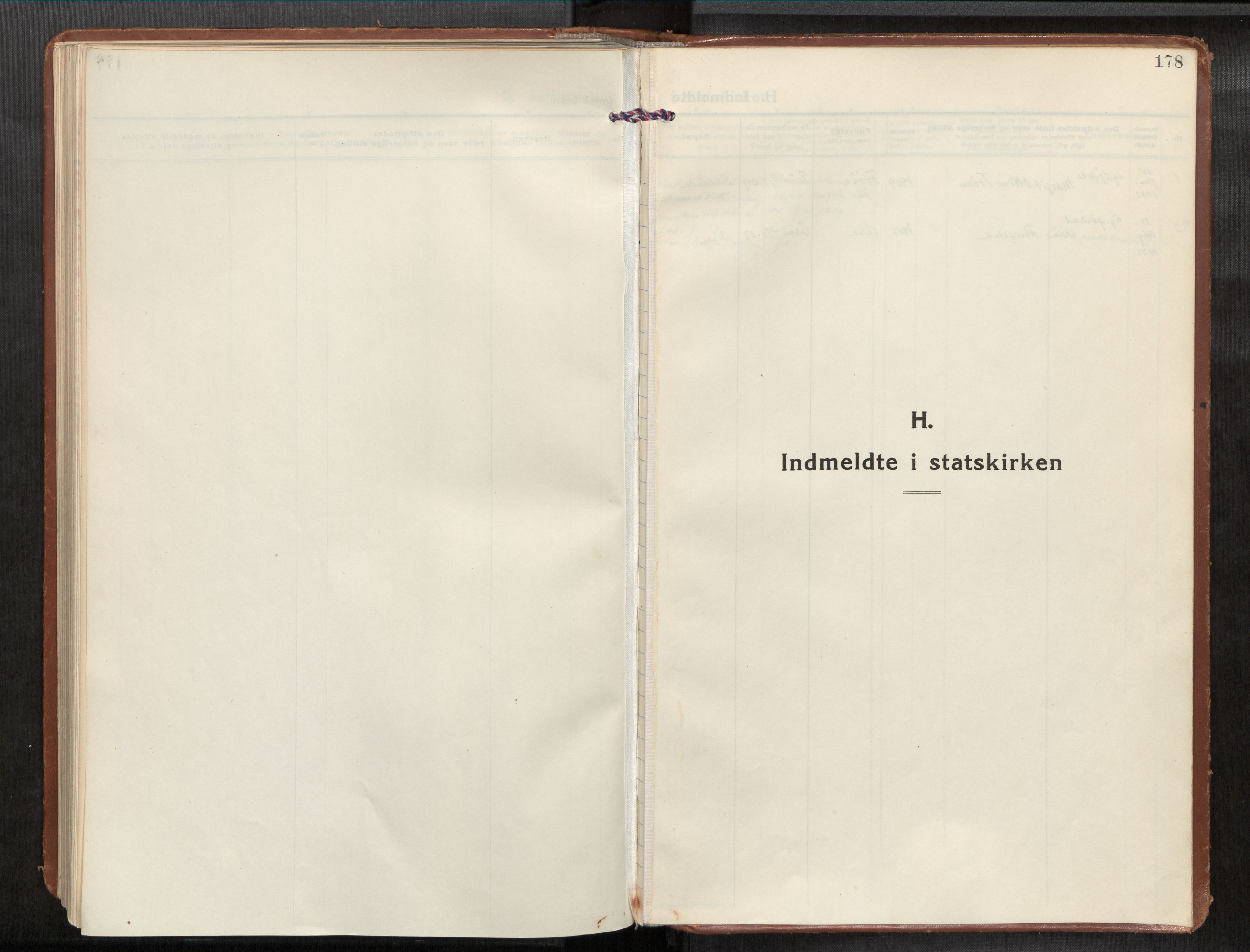 Frosta sokneprestkontor, SAT/A-4380/2/H/Haa/L0001: Ministerialbok nr. 1, 1926-1934, s. 178