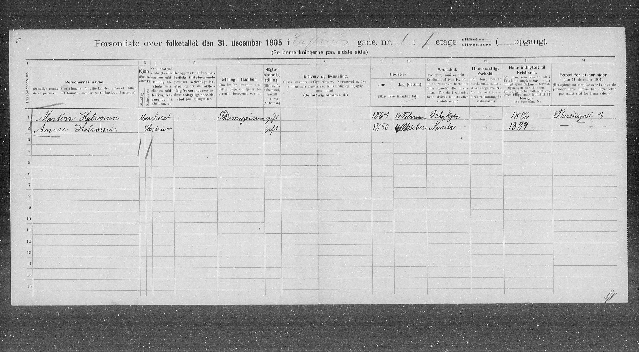 OBA, Kommunal folketelling 31.12.1905 for Kristiania kjøpstad, 1905, s. 11724