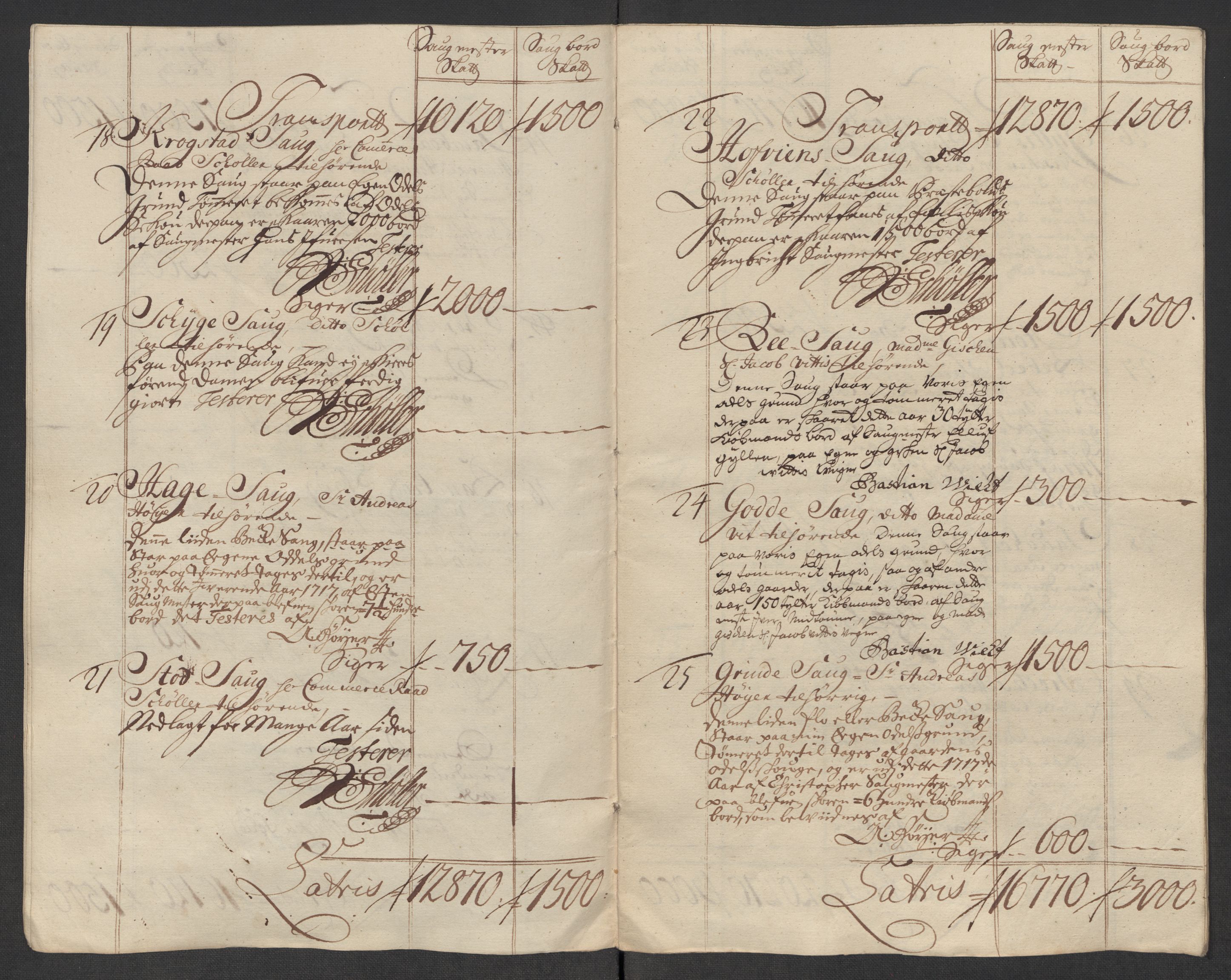 Rentekammeret inntil 1814, Reviderte regnskaper, Fogderegnskap, RA/EA-4092/R60/L3969: Fogderegnskap Orkdal og Gauldal, 1717, s. 353