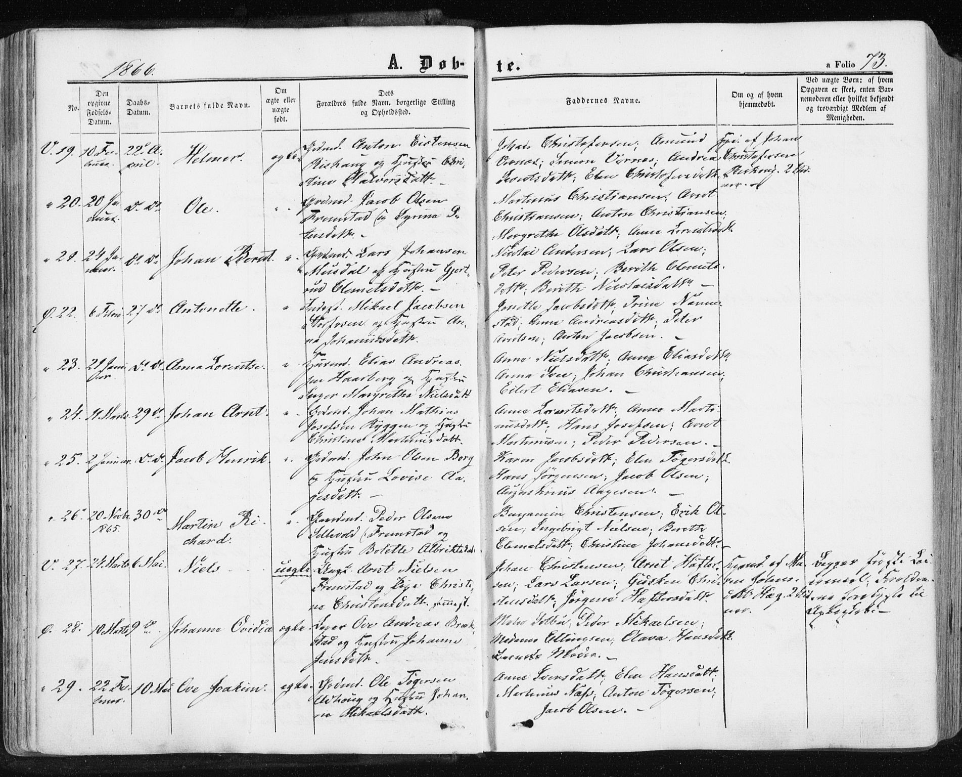 Ministerialprotokoller, klokkerbøker og fødselsregistre - Sør-Trøndelag, SAT/A-1456/659/L0737: Ministerialbok nr. 659A07, 1857-1875, s. 73