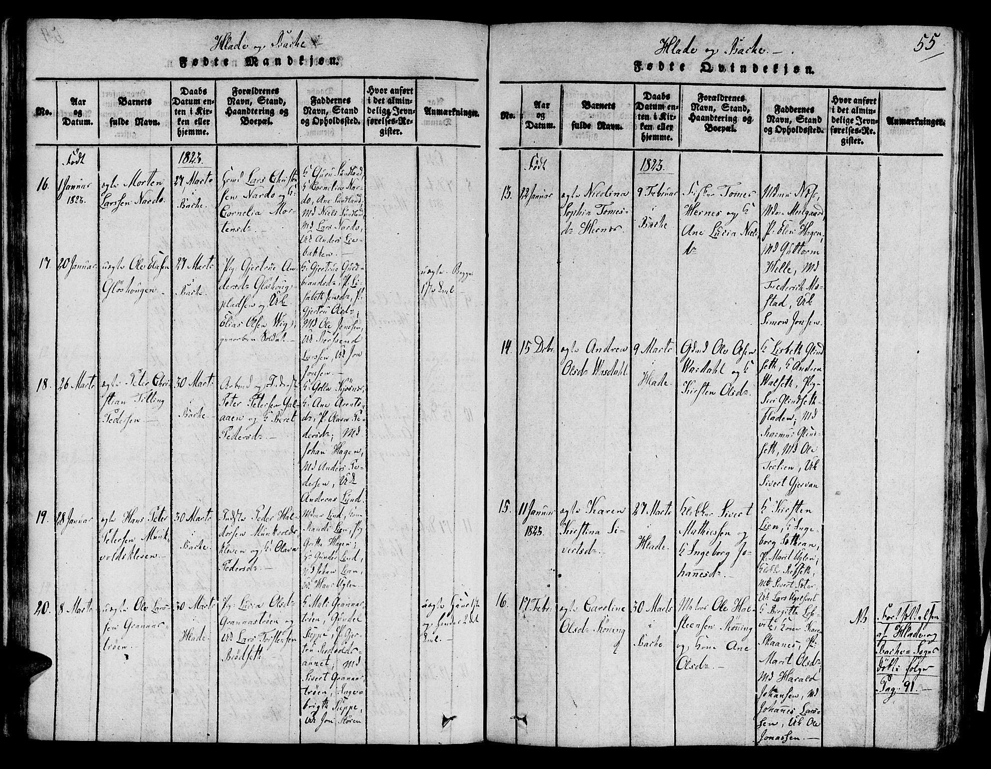 Ministerialprotokoller, klokkerbøker og fødselsregistre - Sør-Trøndelag, SAT/A-1456/606/L0283: Ministerialbok nr. 606A03 /1, 1818-1823, s. 55