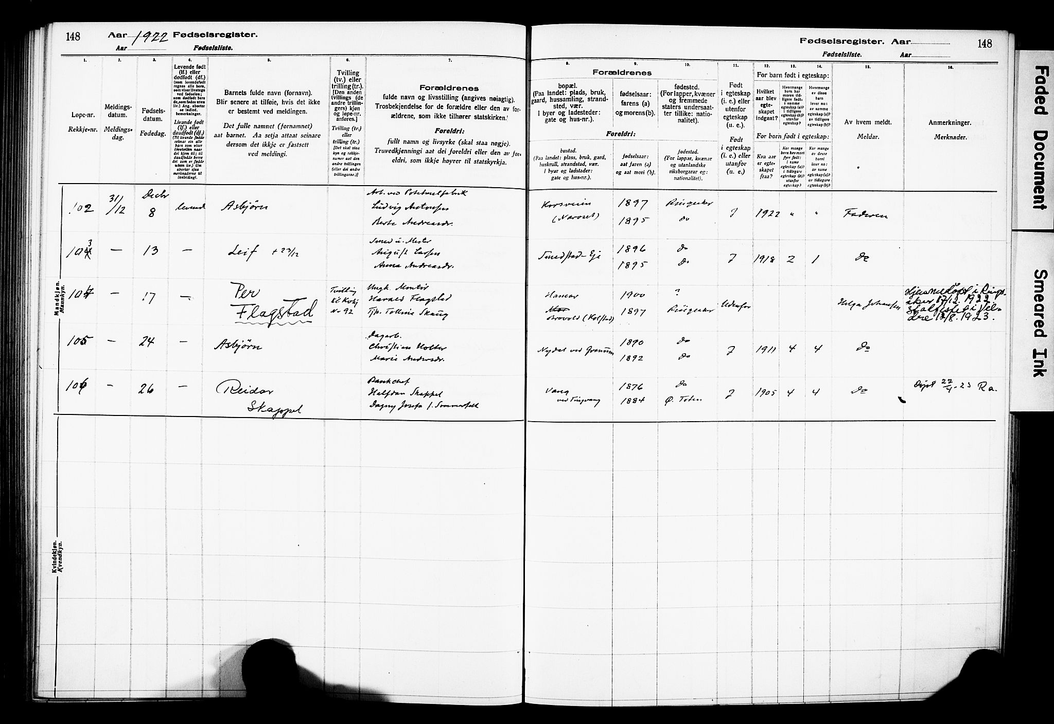 Ringsaker prestekontor, AV/SAH-PREST-014/O/Oa/L0001: Fødselsregister nr. 1, 1916-1925, s. 148