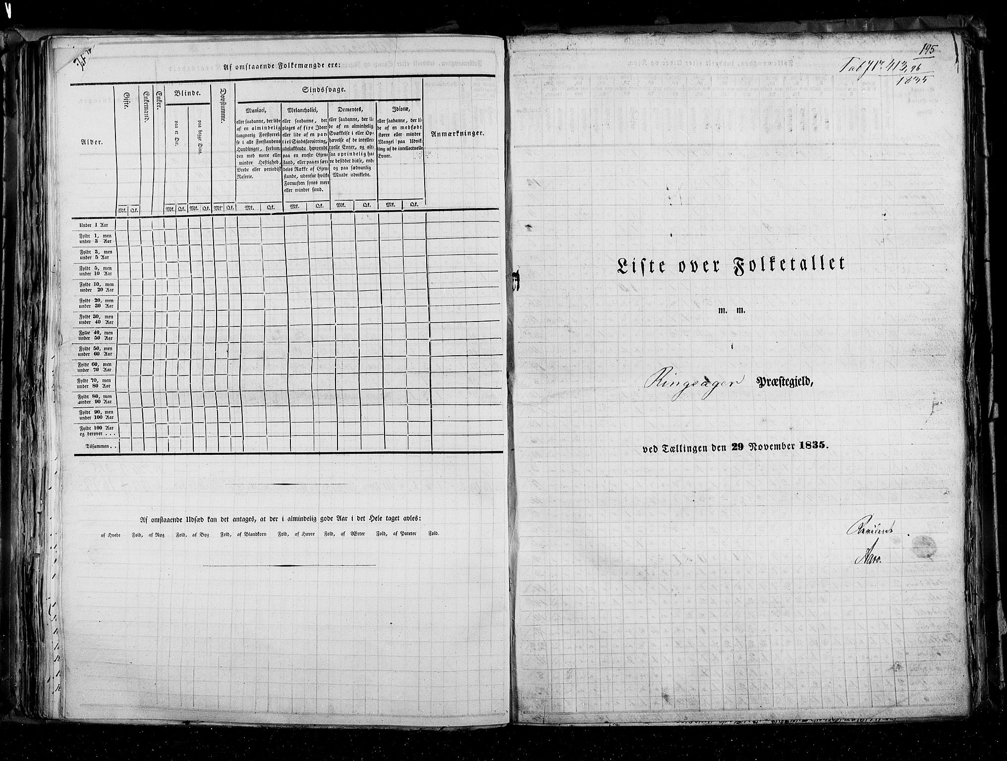 RA, Folketellingen 1835, bind 3: Hedemarken amt og Kristians amt, 1835, s. 195